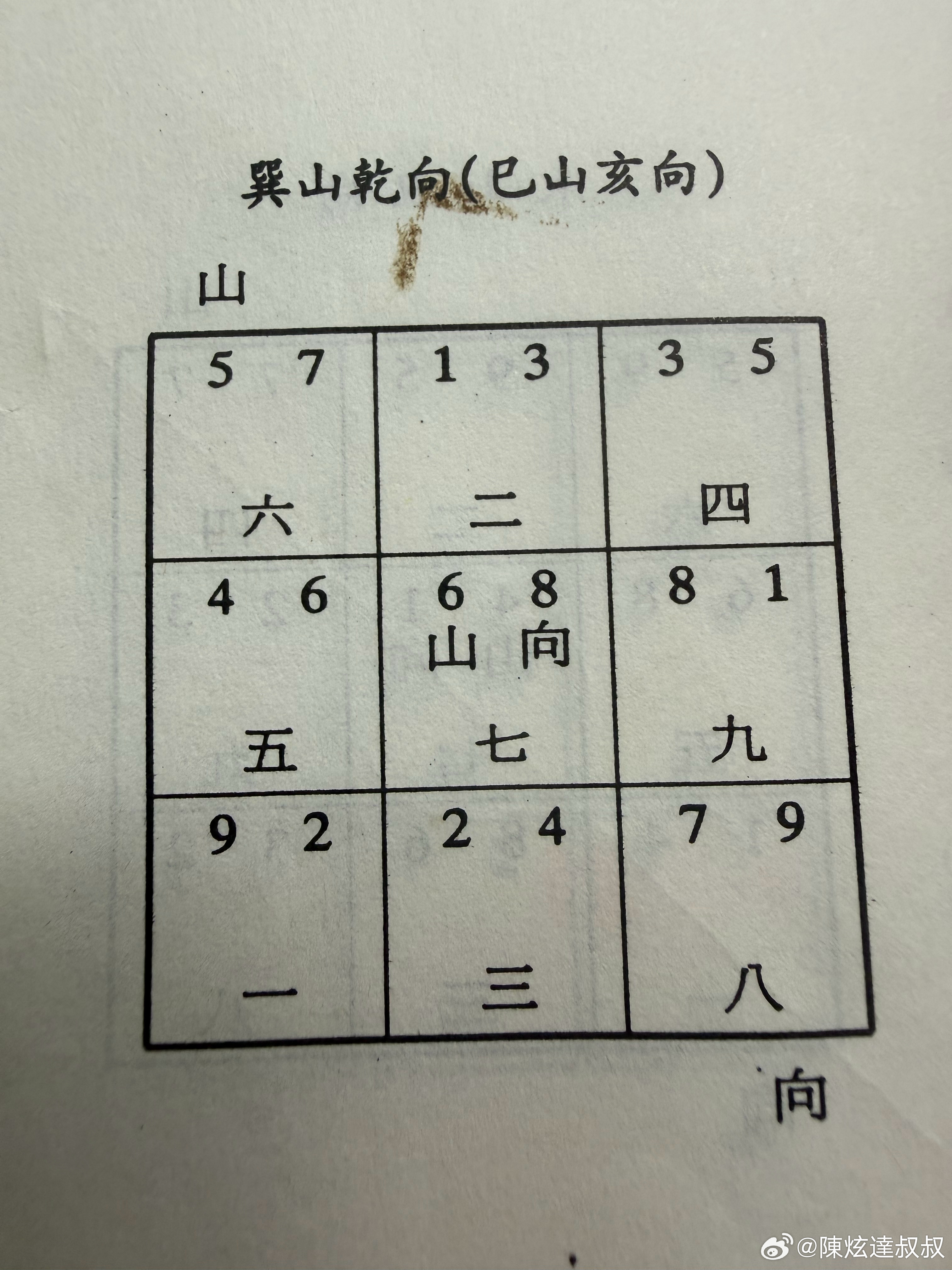 『大局為重』有很多地方，具備＂凶＂的條件，不宜人居或是營商，有些建築物，根本不宜