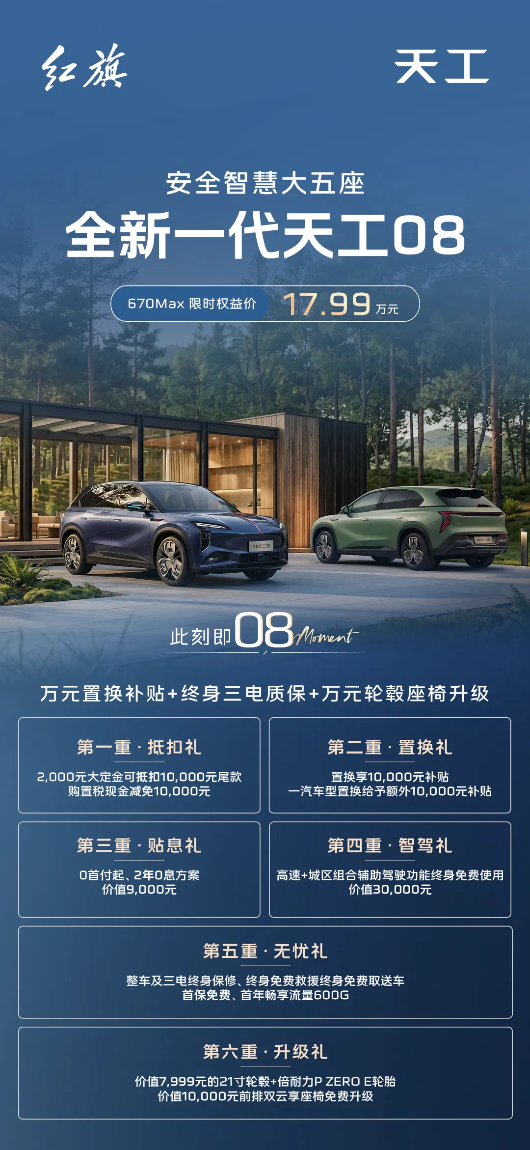 限时权益价17.99万元！全新一代红旗天工08 670 MAX上市这款车去年1月