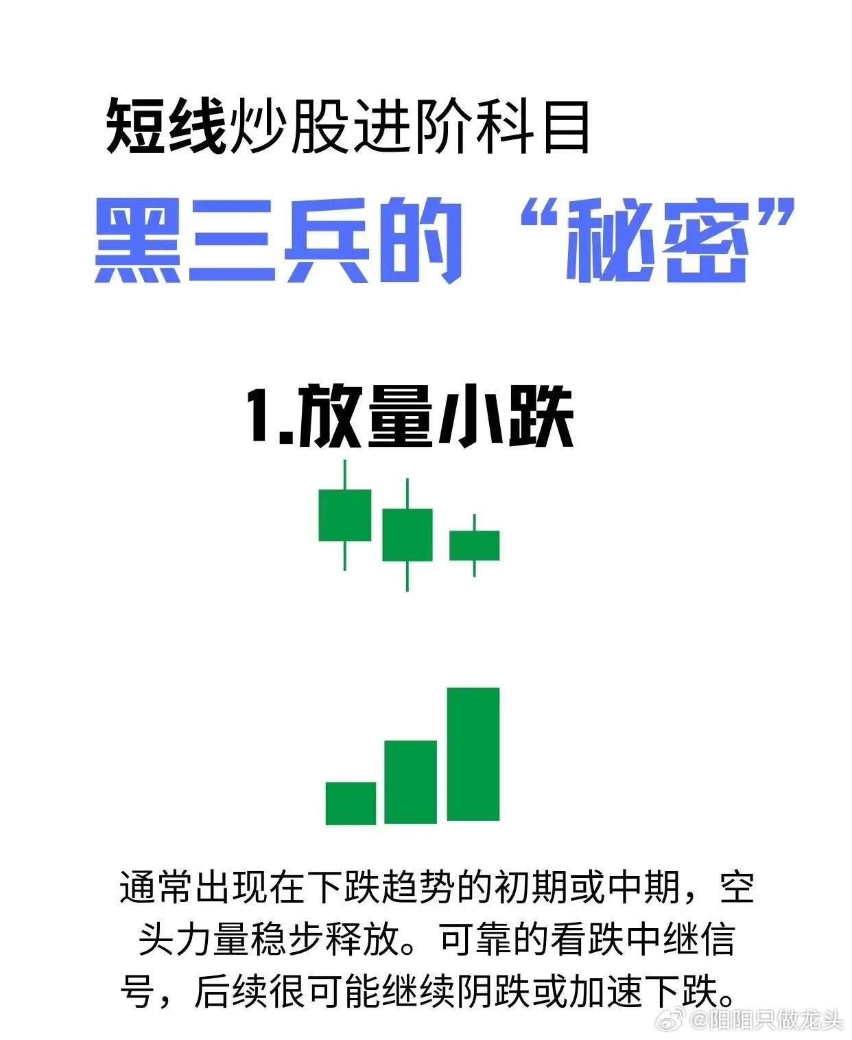 量价关系看黑三兵且看图解成交量与价格组合下的“黑三兵”形态股票[超话] ​​​