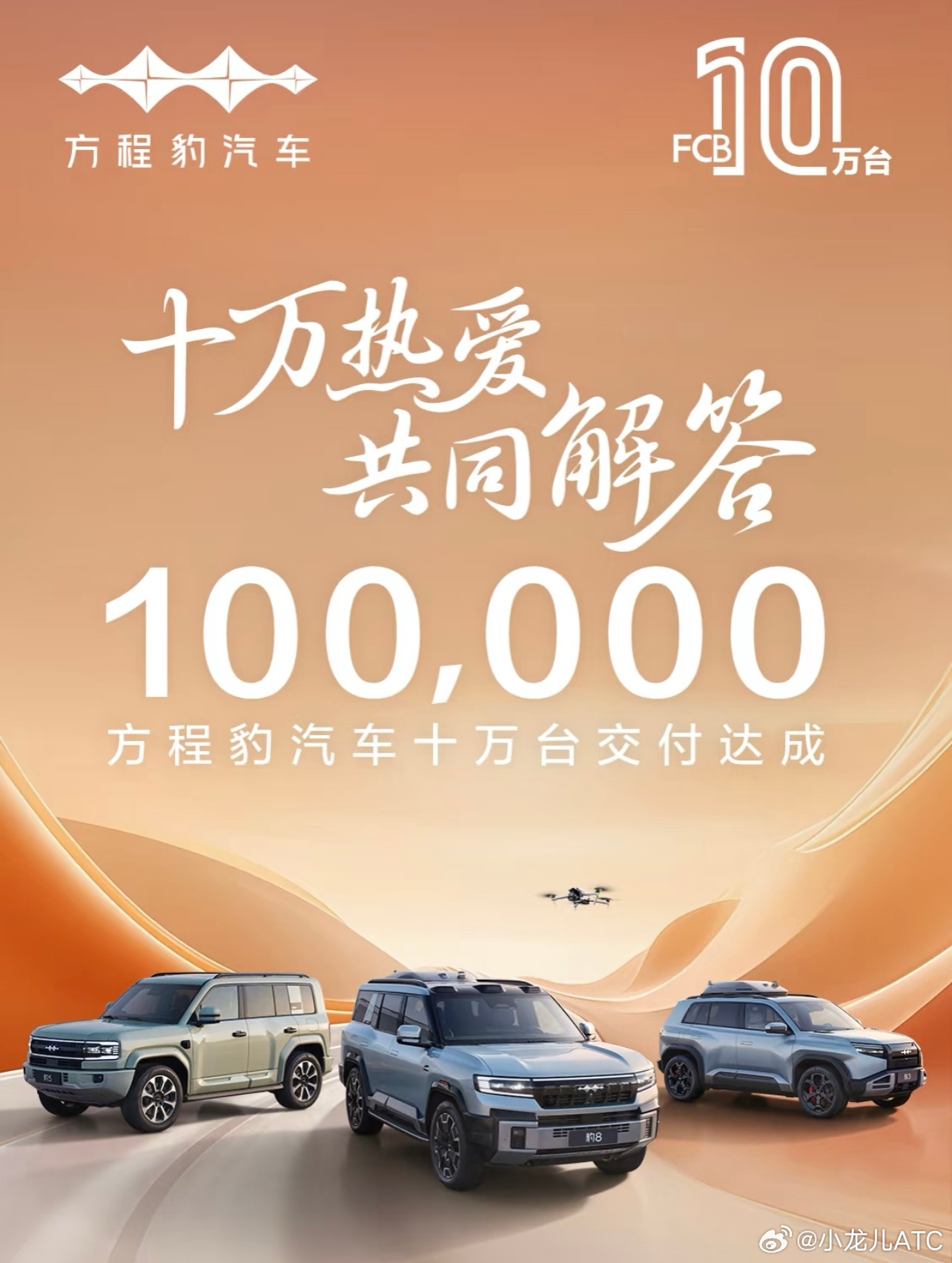 方程豹是比亚迪的越野新能源品牌，过去18个月交付了10万台，这一速度妥妥新势力前