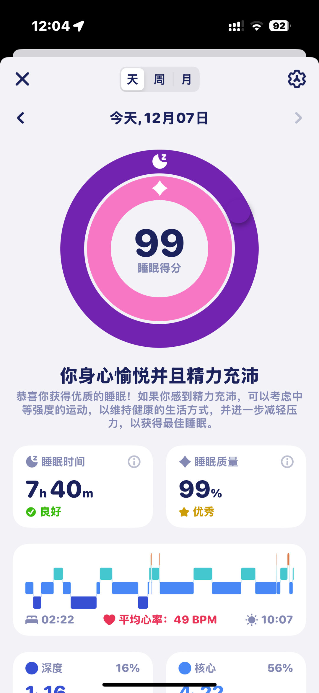 这还说啥了老铁 