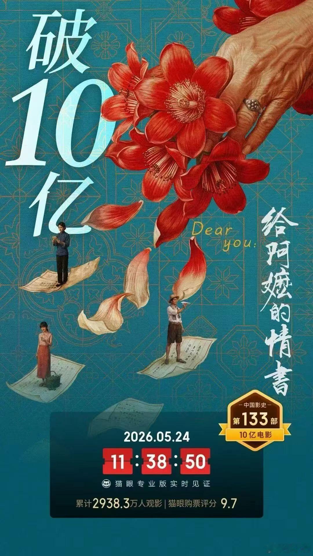 给阿嬷的情书恭喜《给阿嬷的情书》票房突破10亿！关于这部电影，有位网友的评论绝了