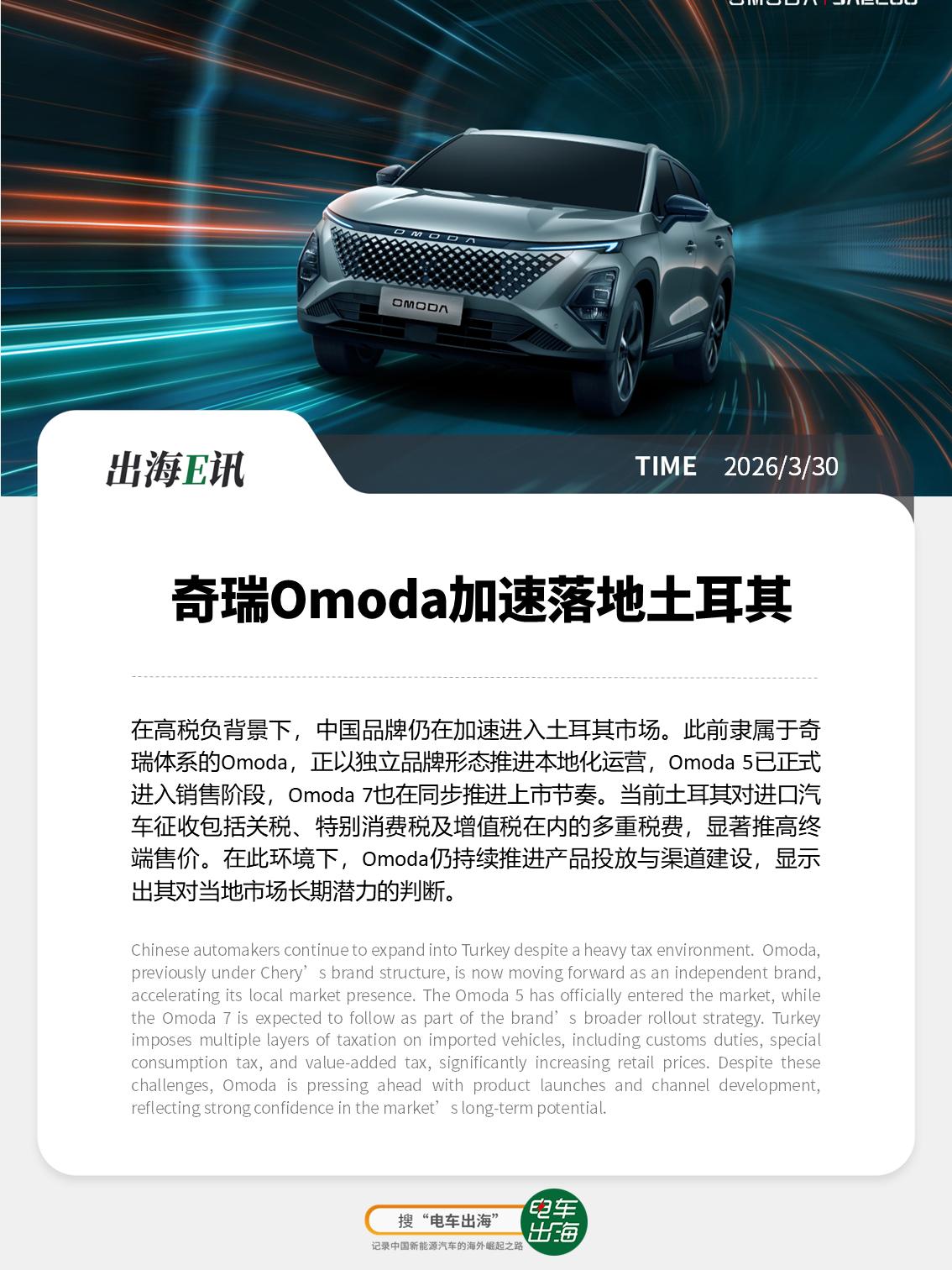 【出海E讯：奇瑞Omoda加速落地土耳其】
在高税负背景下，中国品牌仍在加速进入