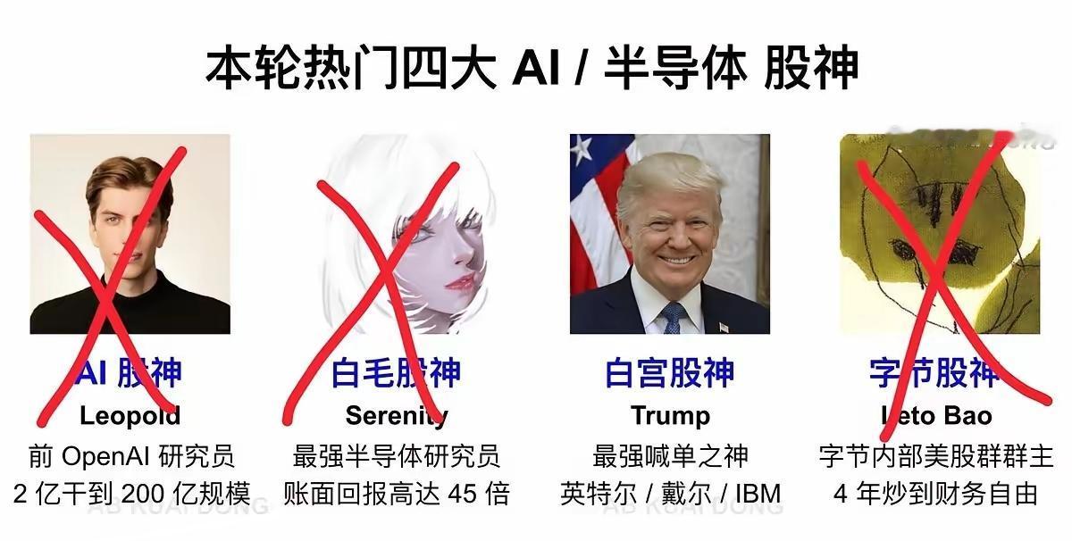 神话都是用来打破的，只有川普是例外！这轮AI行情赚得盆满钵满的大有人在，爆仓的也