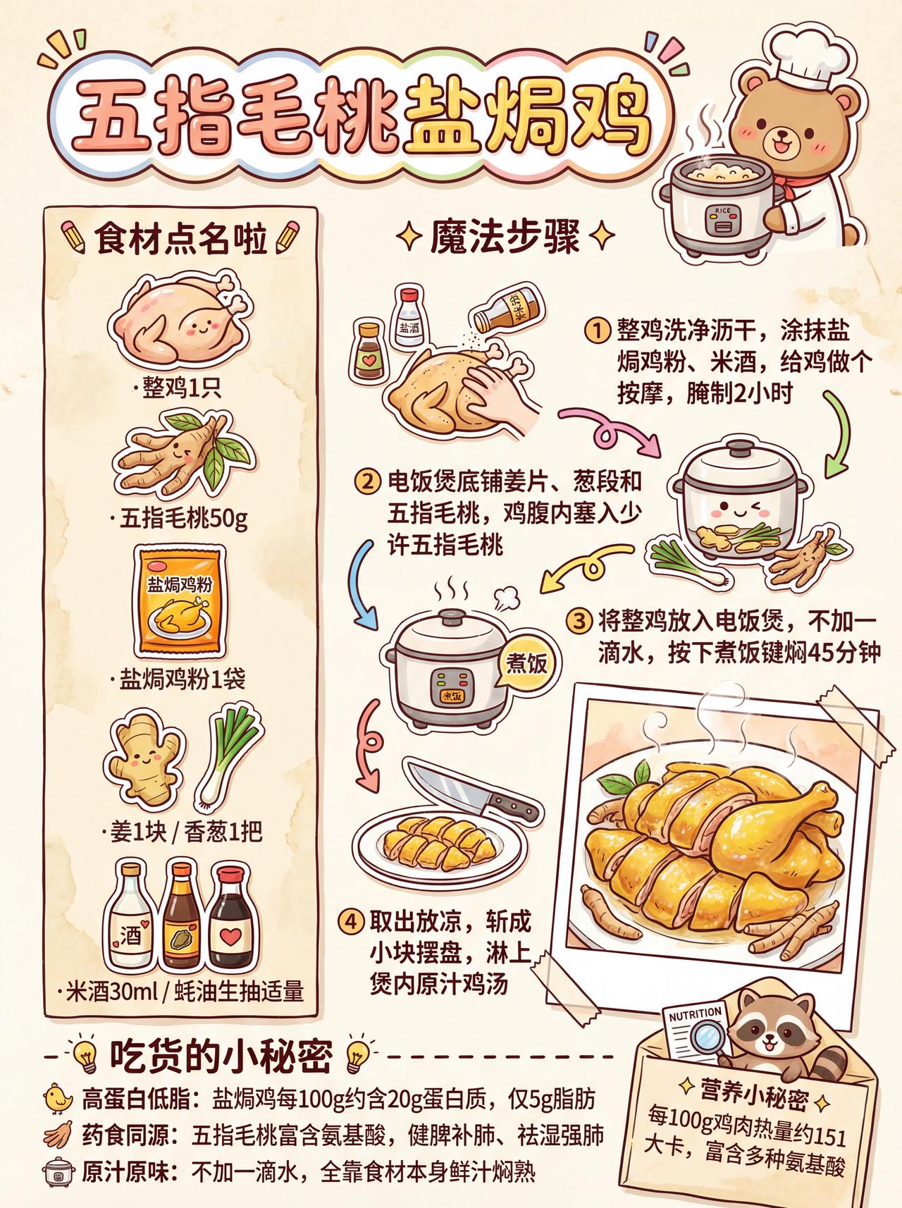 五指毛桃盐焗鸡美食