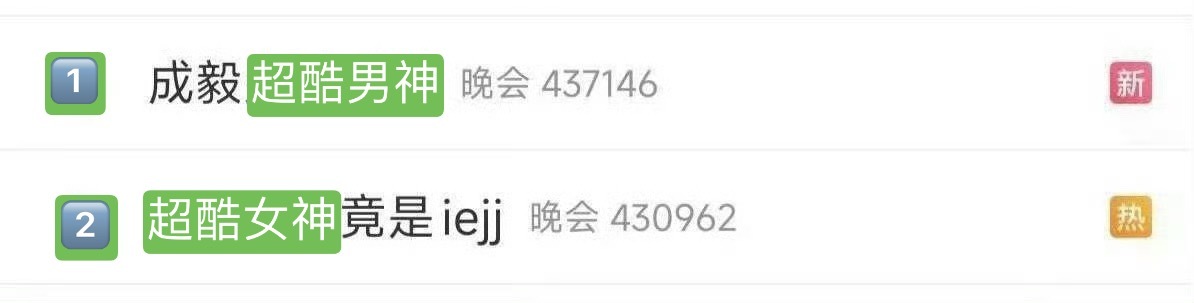 8月8号超酷音乐盛典微博烫搜词条我都想好了！1️⃣成毅超酷男神！2️⃣超酷女神竟