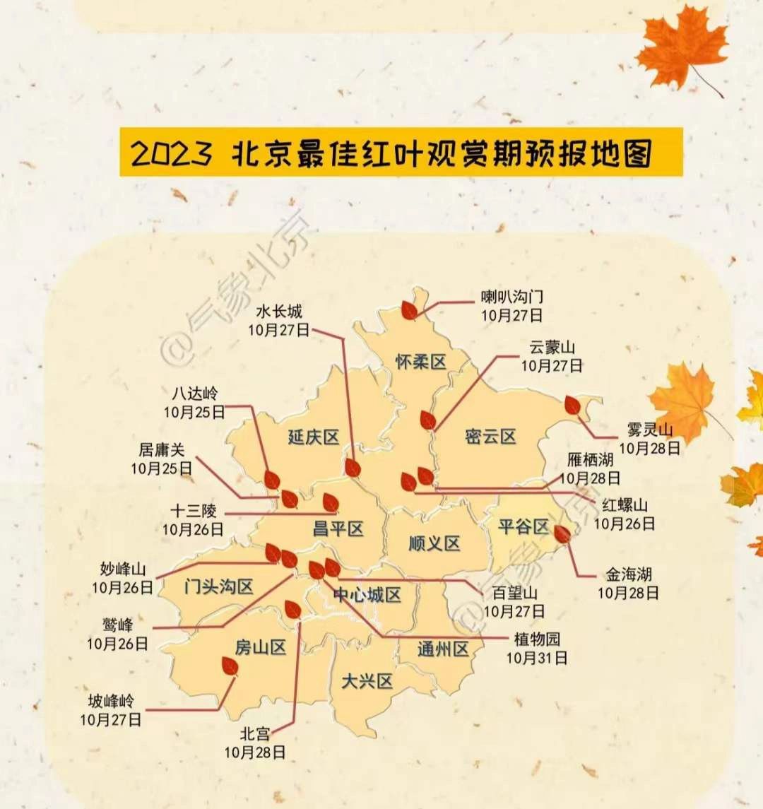 2023北京红叶观赏预报来啦！