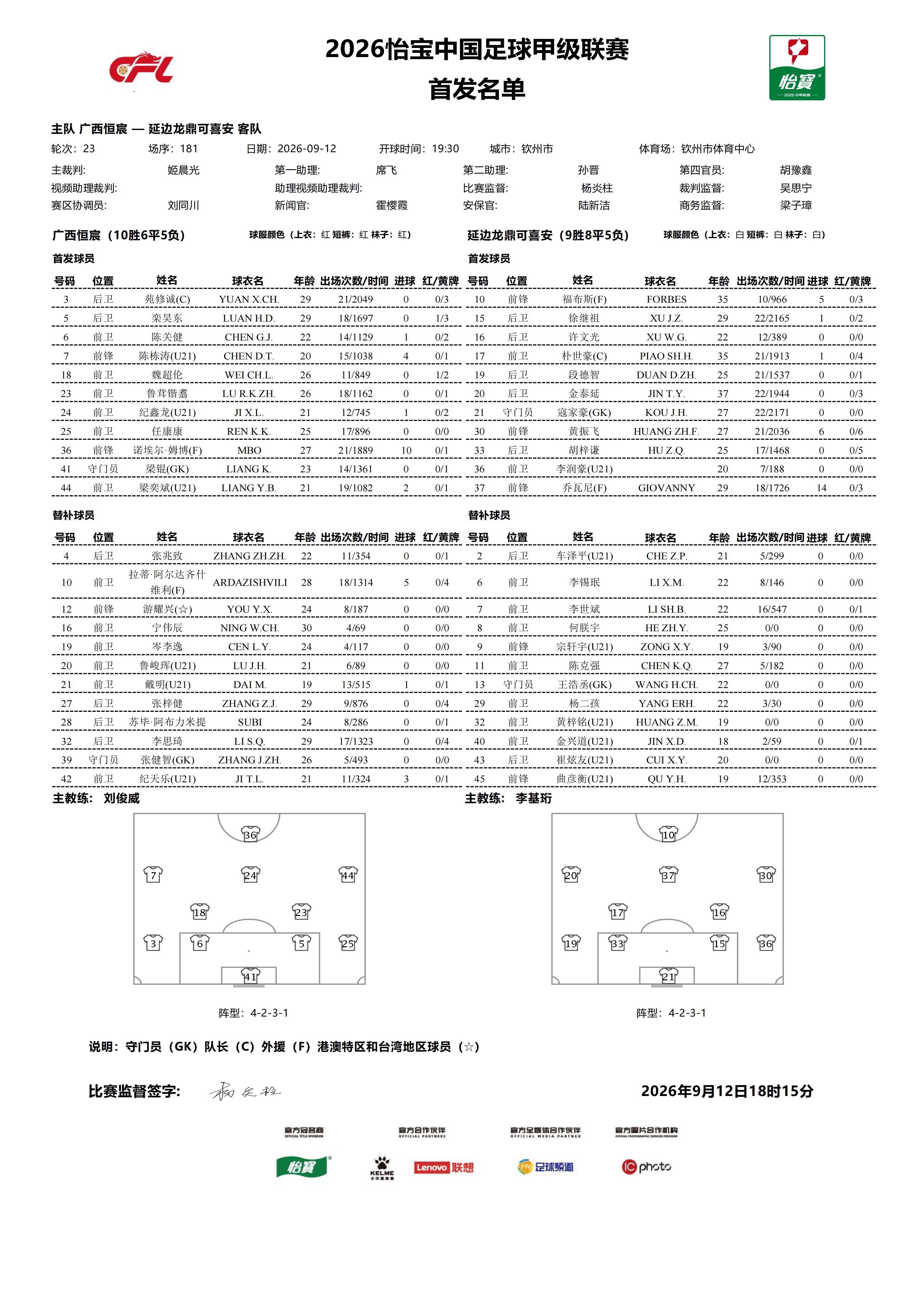 首发名单｜2026怡宝中甲联赛   第23轮 广西恒宸VS延边龙鼎可喜安   一