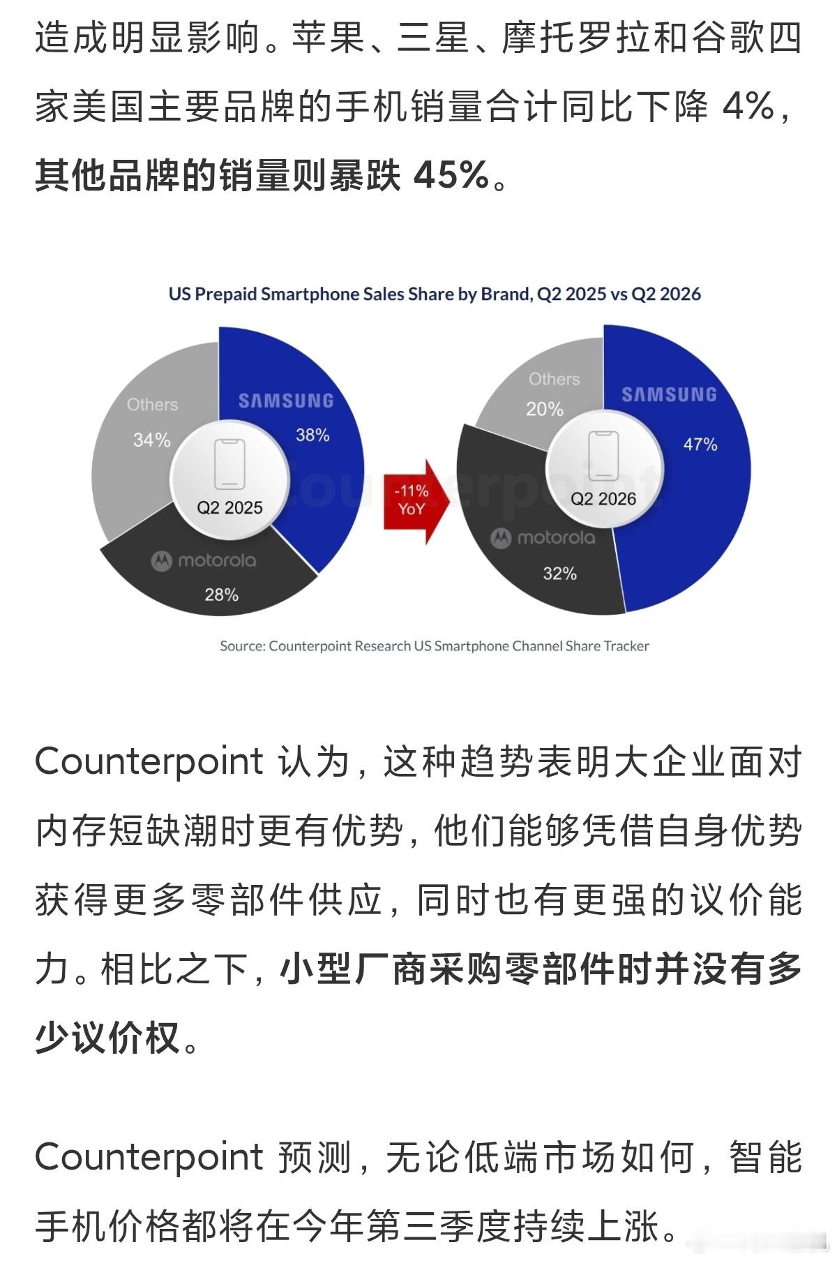 欧美市场的低端机正在消失，这次内存涨价正在淘汰低端机，其实不光欧美市场，国内市场
