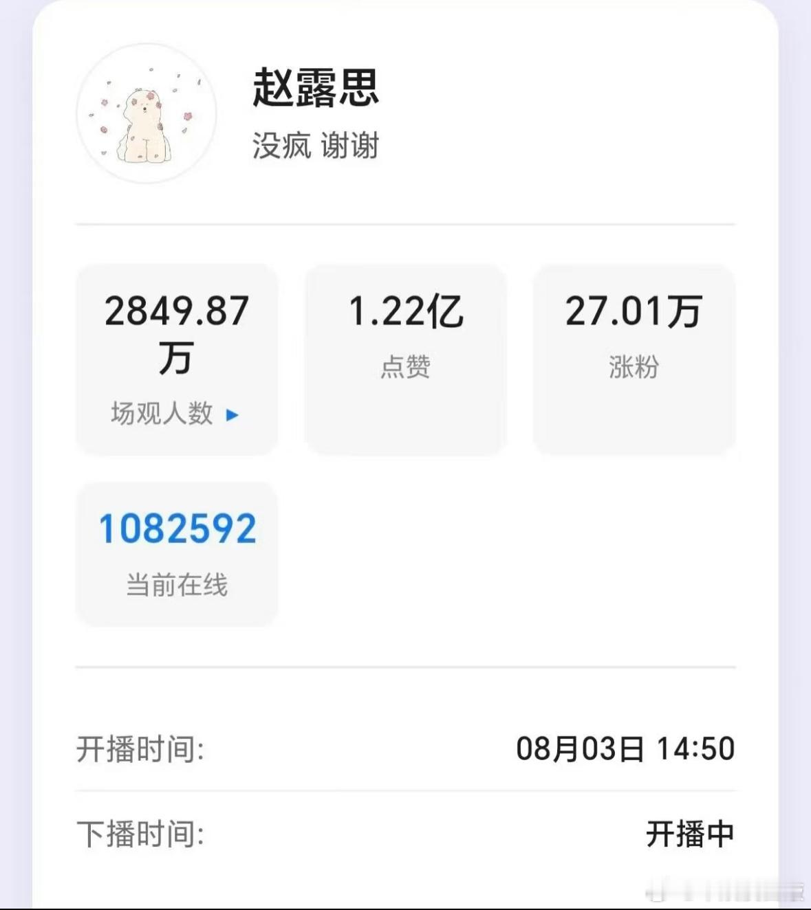 赵露思dy 直播数据🈶赵露思直播 ​​​