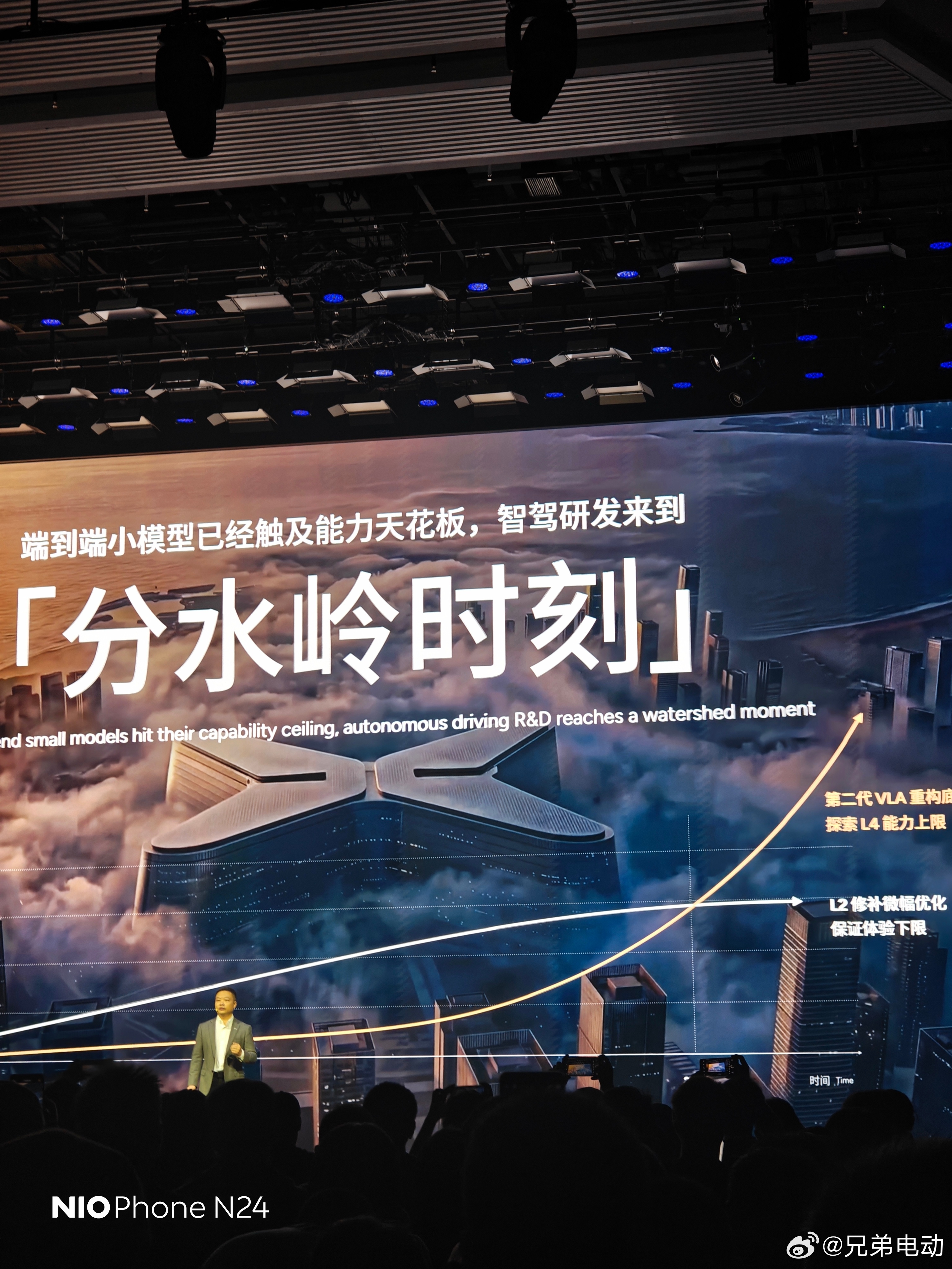 分水岭时刻小鹏第二代vla发布