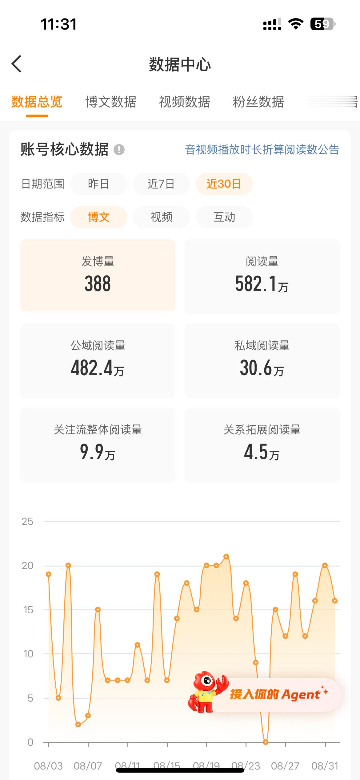 大眼你是故意针对我 盐都不盐了是吧？？我账浩出问题40天 凭什么不给解决本来正常