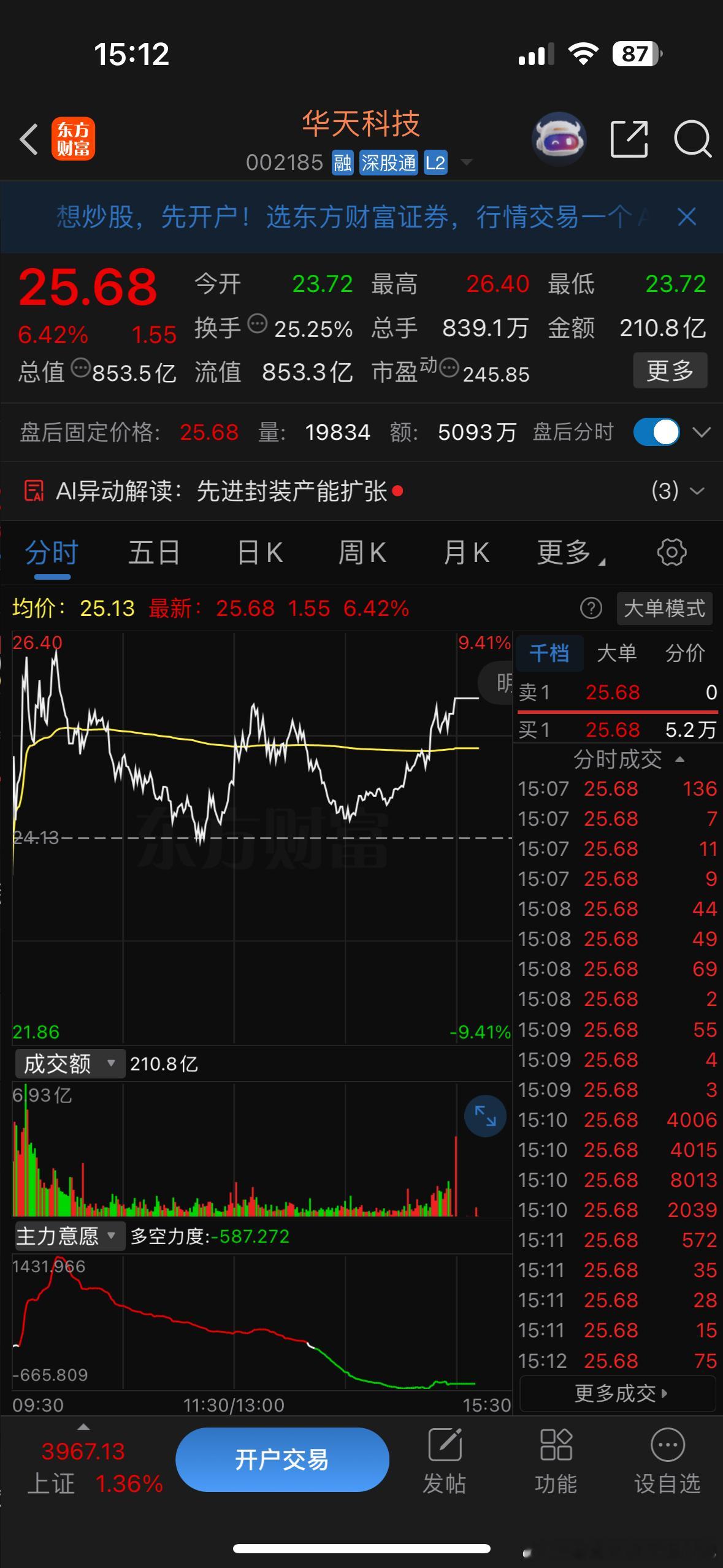 虽然没能如我所愿上厂字但时给了我明天上厂字的希望市场人气王 