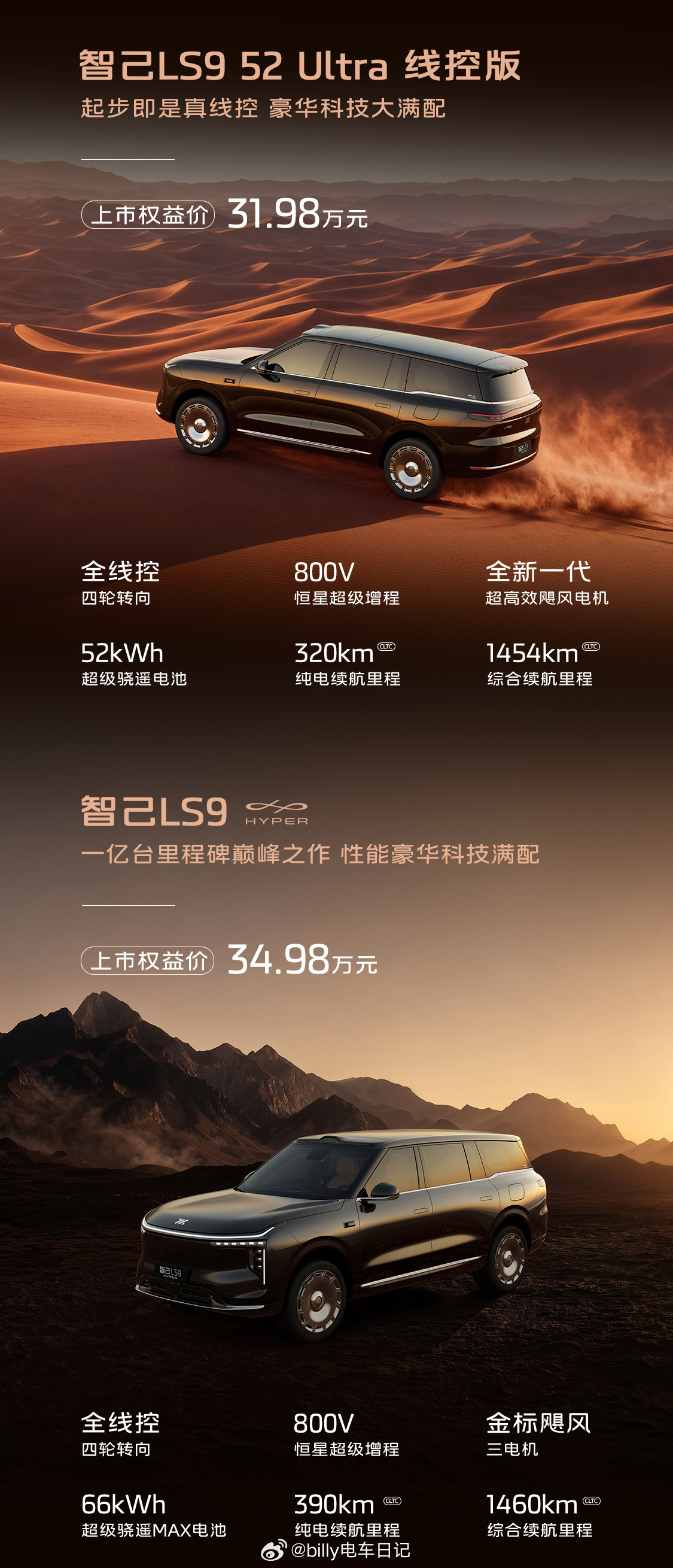 智己LS9今晚又放了一个大招：LS9 Hyper正式上市！上市权益价34.98万