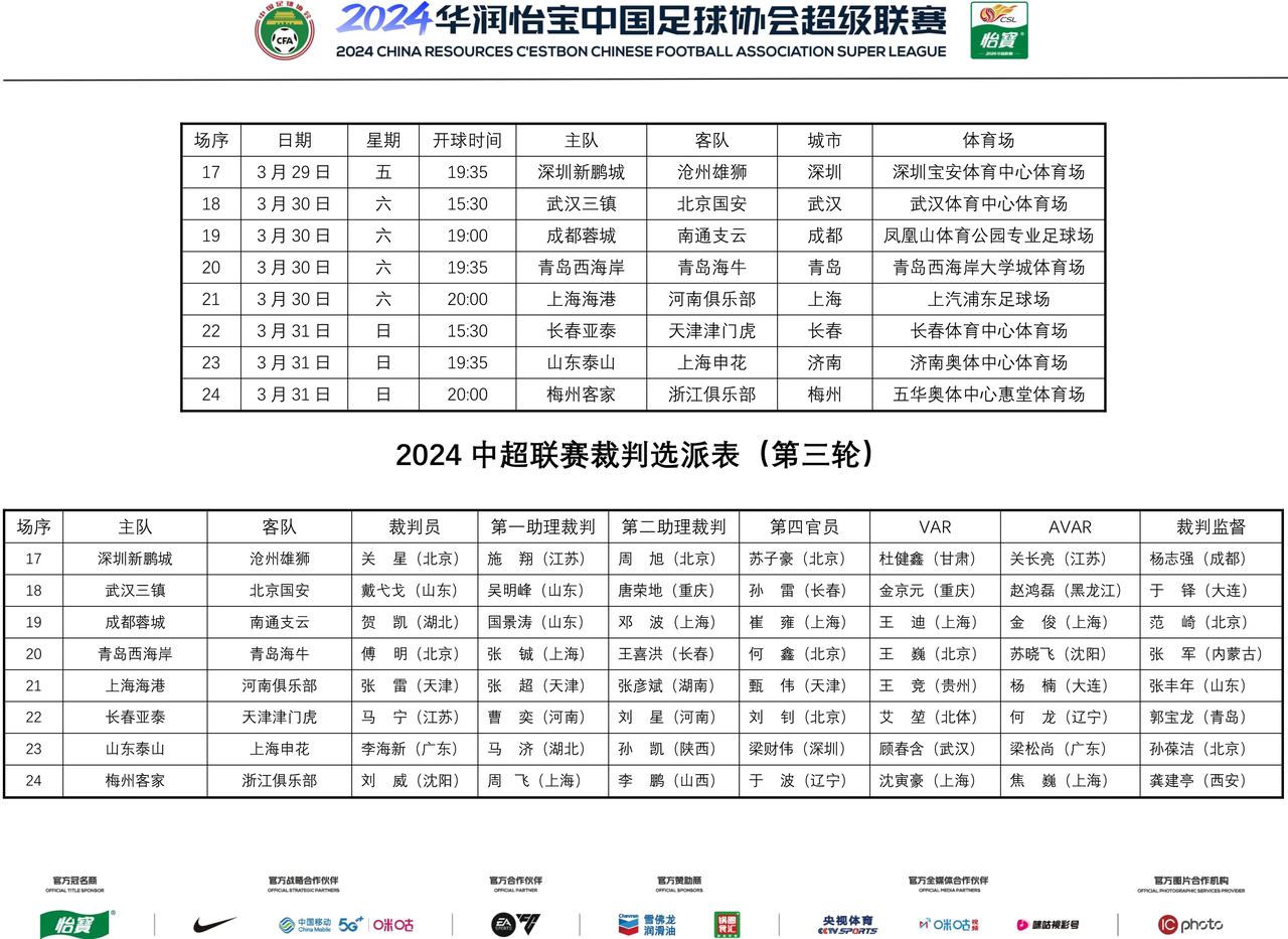 足协官方今天公布第3轮裁判安排！主裁判李海新执法焦点战，转播计划表公布！

3月