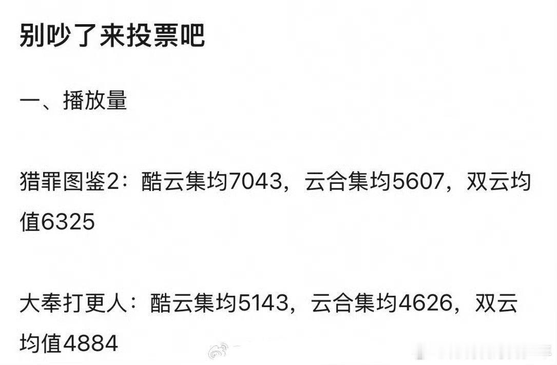 檀健次的猎罪图鉴是平台认证的爆剧[并不简单][并不简单] ​​​