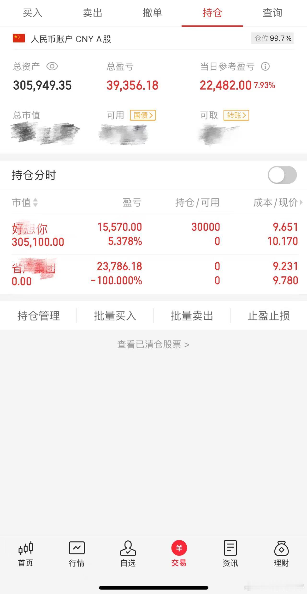 财经  财经  新年新气象，新开账户200000第5天资金：305949.35今