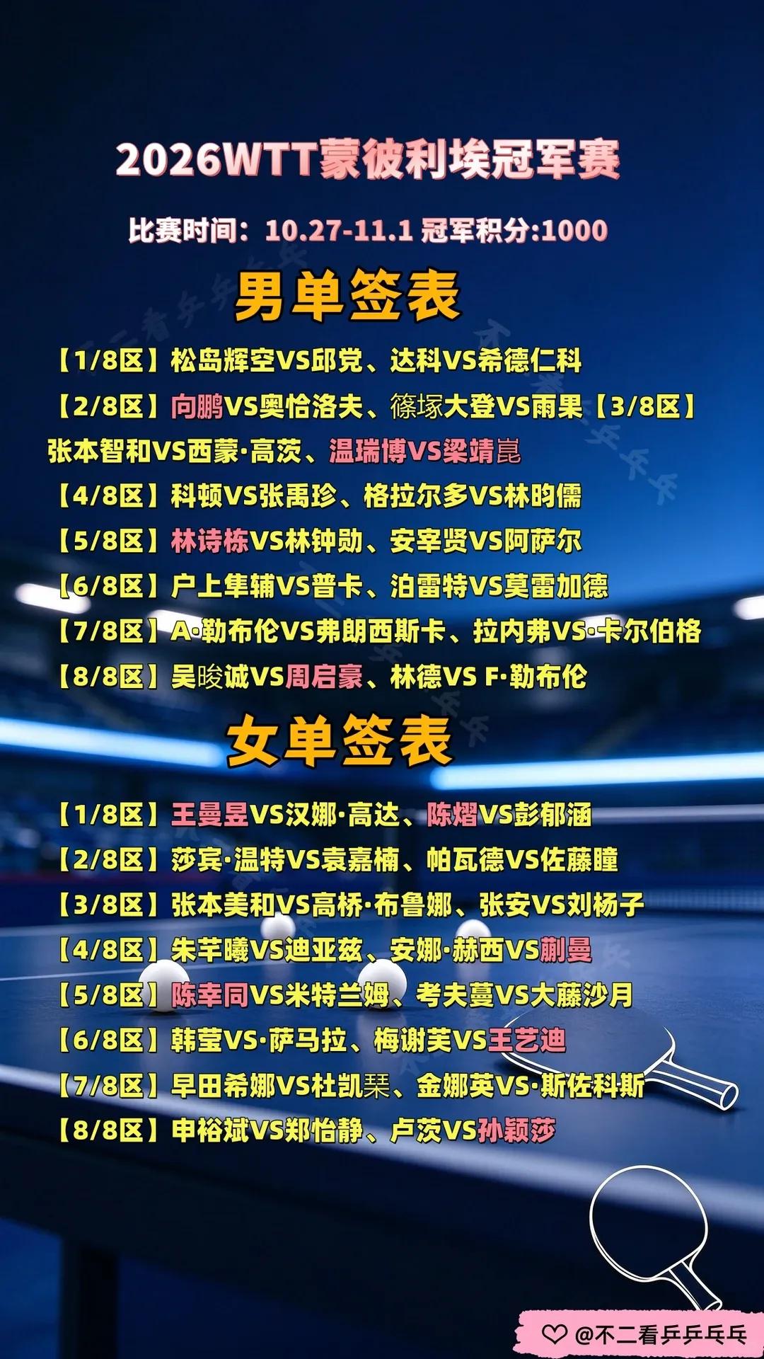 王曼昱的励志人生路？
 
王曼昱出生于齐齐哈尔普通家庭，父母下岗后家境拮据，为支