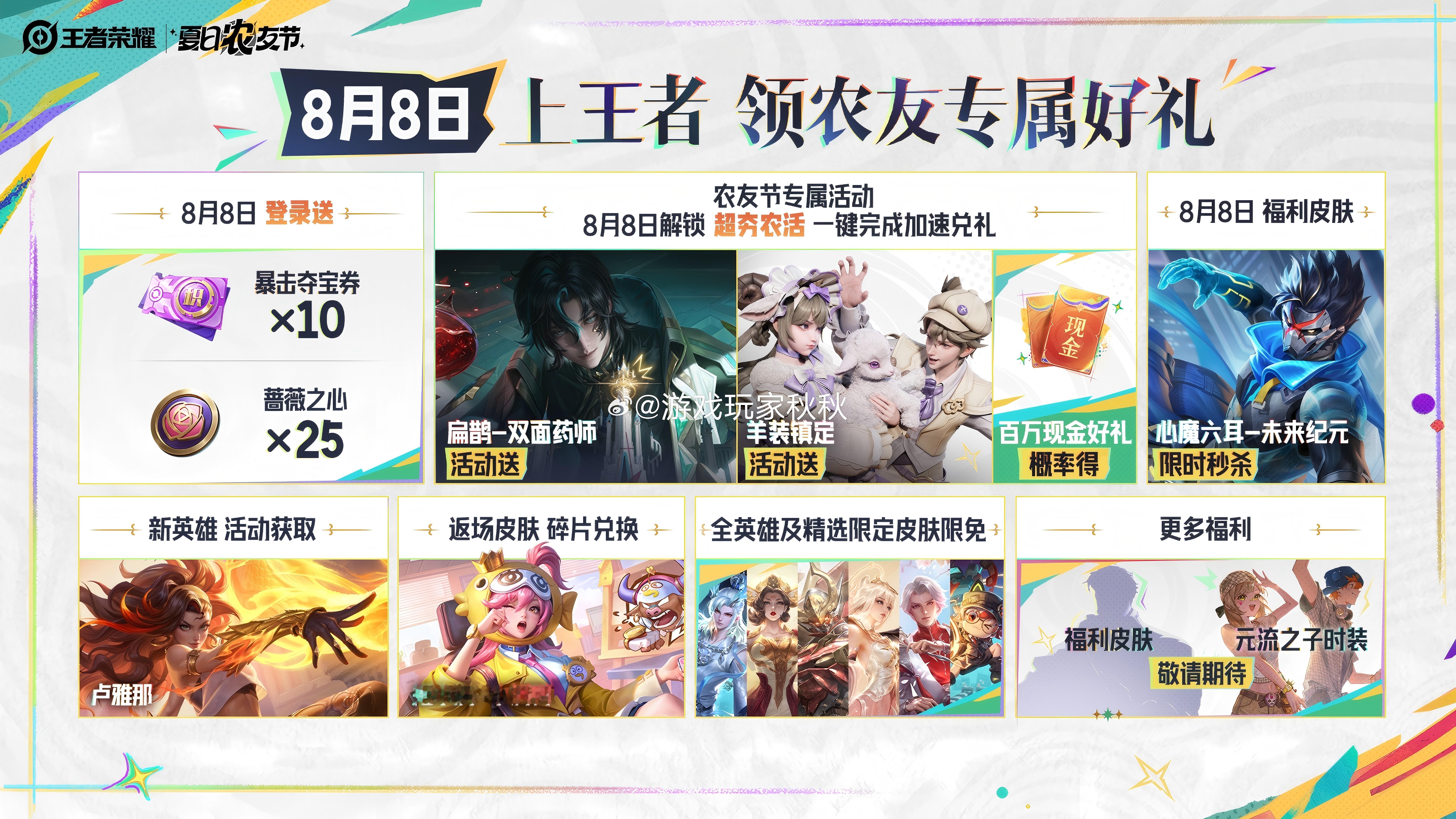 8月8号上王者领福利啦！王者农友节顶级农活8月8日领农友夏日好礼王者荣耀