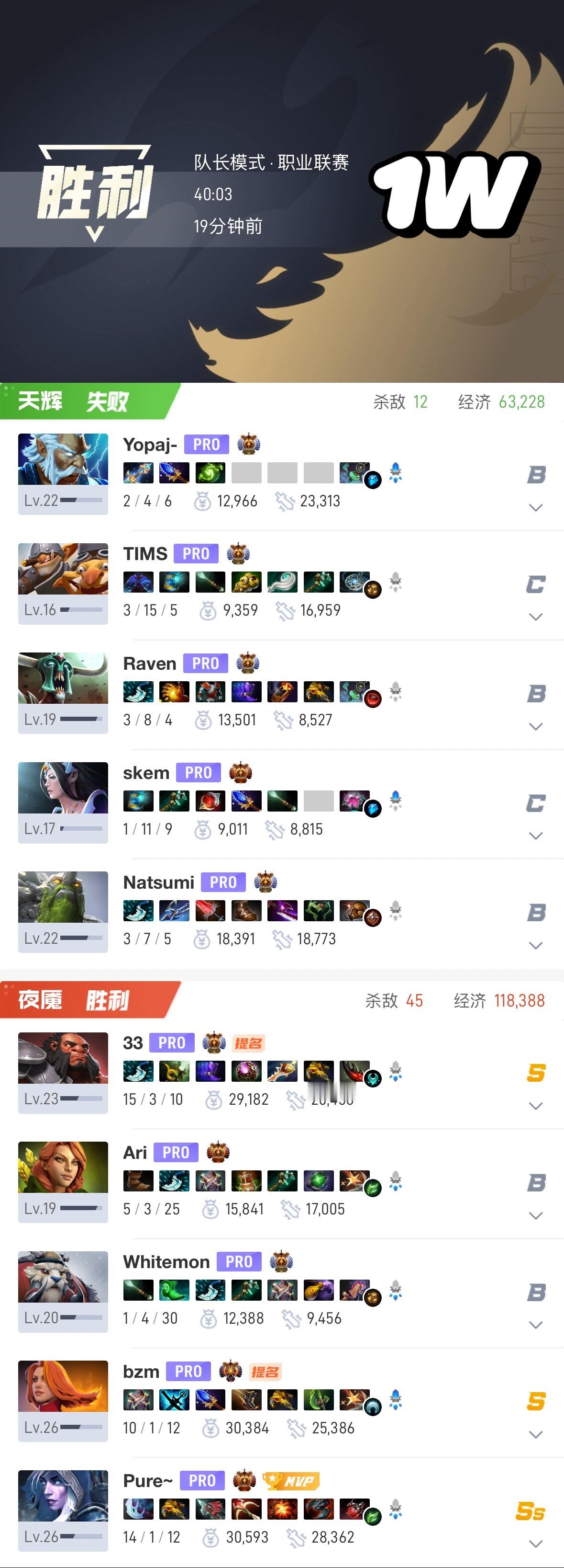 【ewc电竞世俱杯 小组赛】  对阵1W BO2 ，第一局 40分钟输掉这一局，