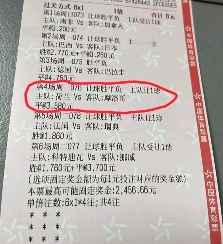 6串1的球票，错了荷兰vs摩洛哥这么一场，本来也可以中噶小1千吧，虽然不是很多，