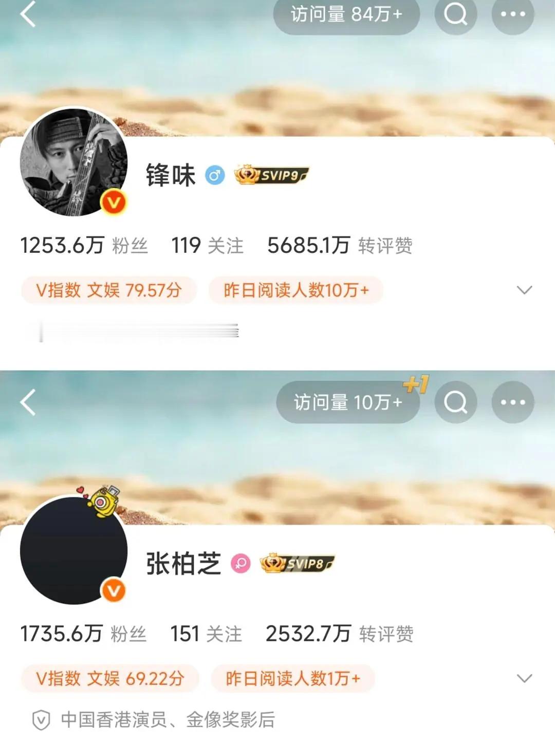 谢霆锋和张柏芝同时更新了新头像。。。好像读懂了婚姻的本质。。。是有了共同的父母 