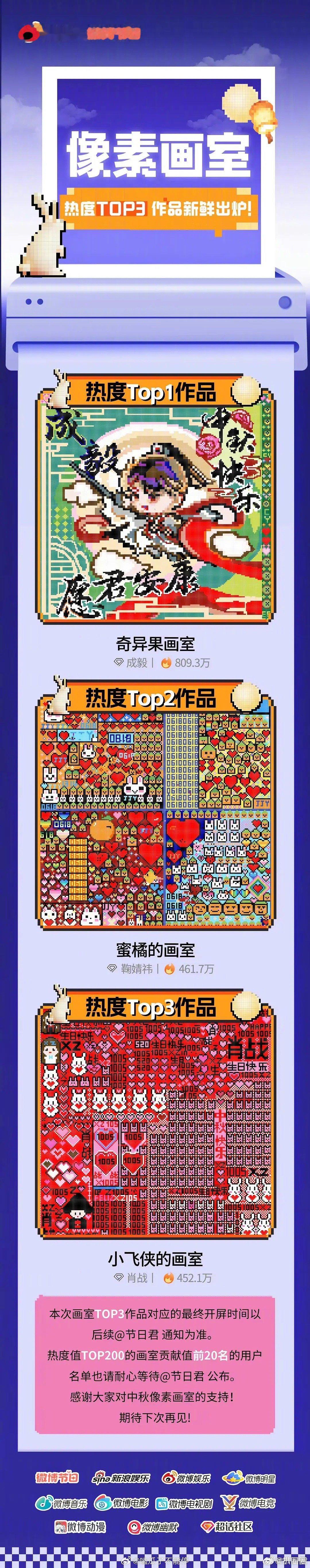 中秋画室Top3:成毅、鞠婧祎、肖战～ ​​​