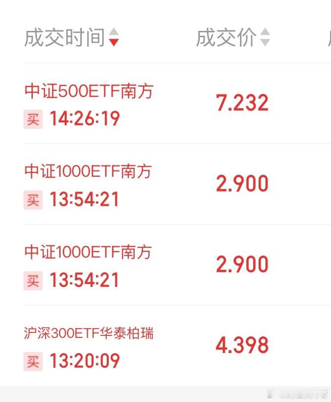 打完收工，明天继续[得意] ​​​