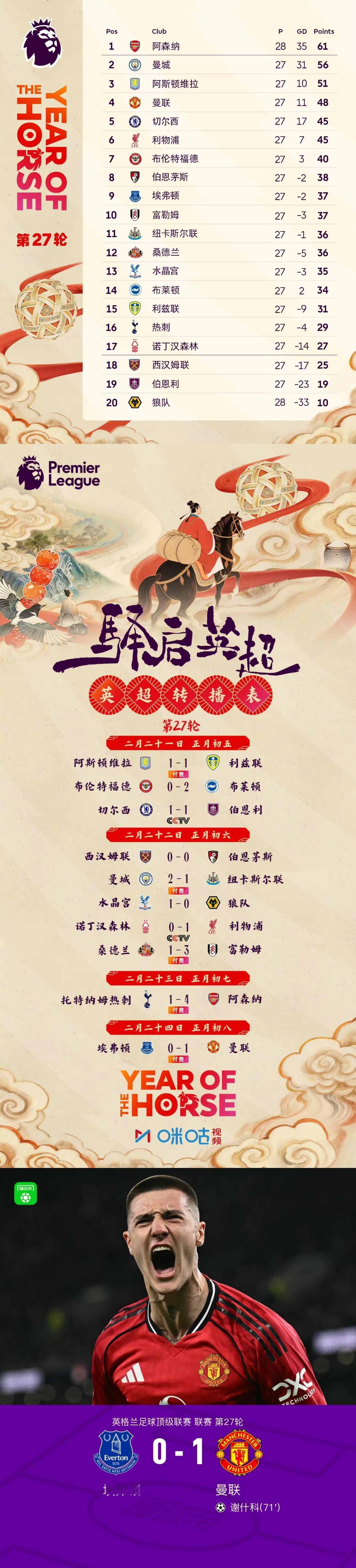 初八、祝开工大吉。大年初八开工大吉