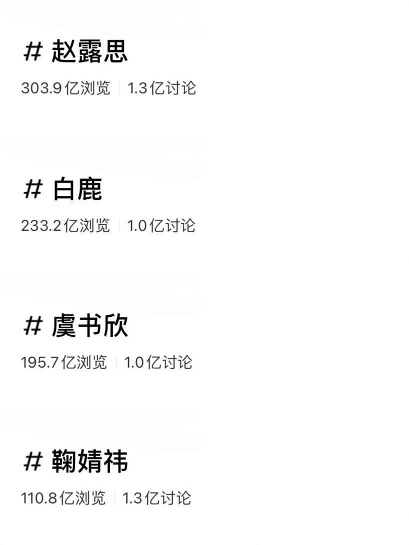 小红书四大女顶～讨论度破亿赵露思、白鹿、虞书欣、鞠婧祎 