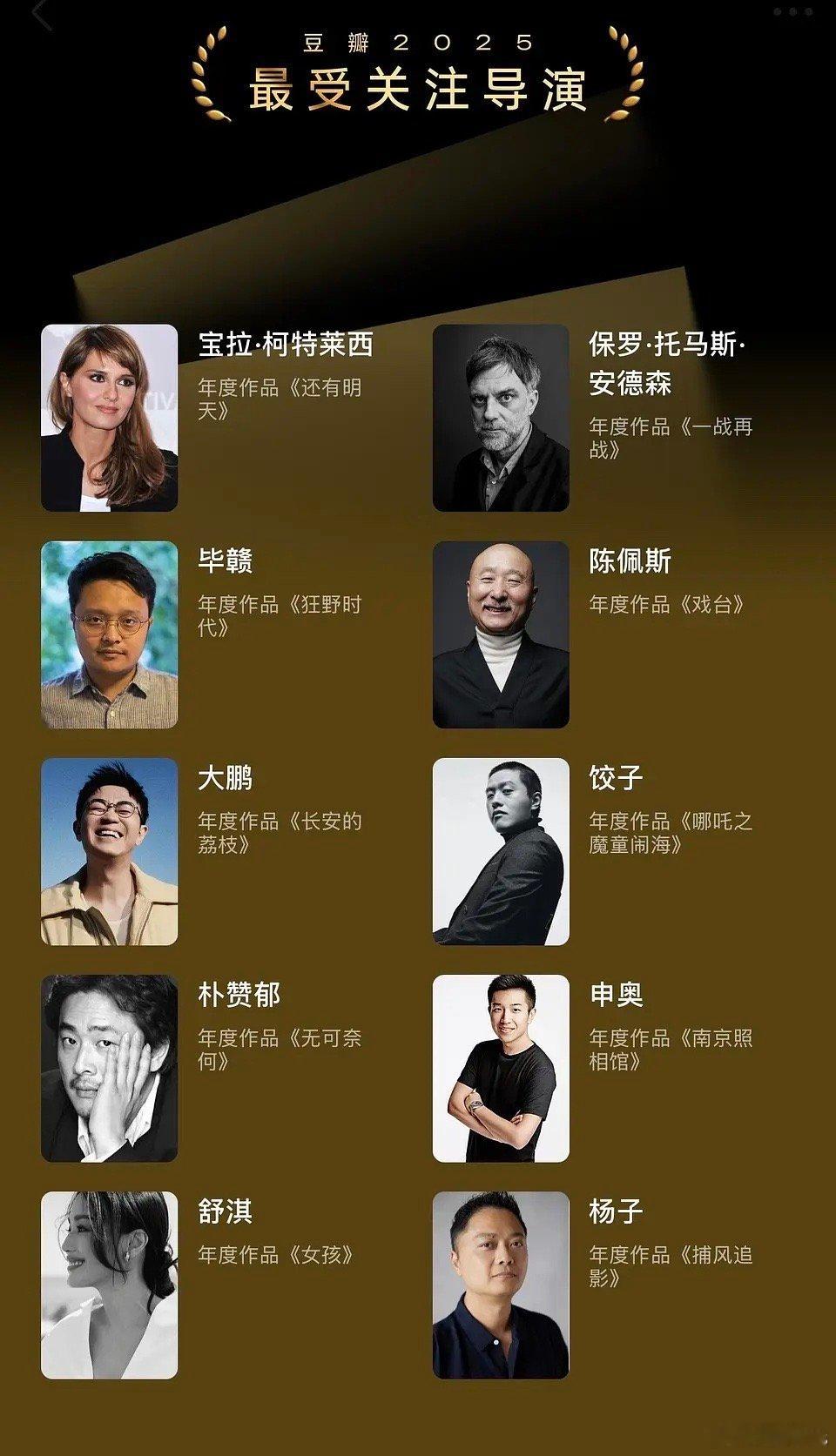 豆瓣2025最受欢迎导演饺子《哪吒之魔童闹海》申奥《南京照相馆》毕赣《狂野时代》