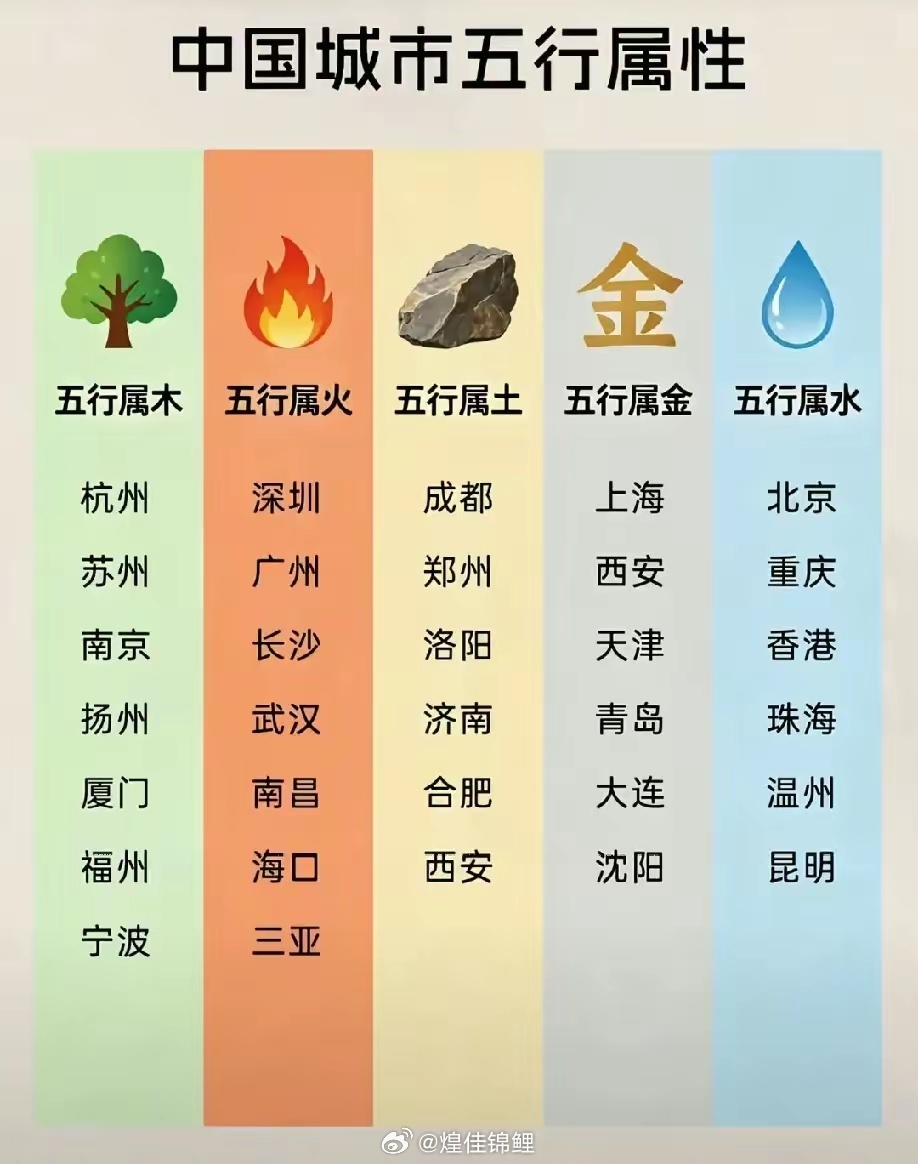 钱没了不是损失，是消业；东西坏了不是倒霉，是破执；人走了不是绝情，是了债。能失去