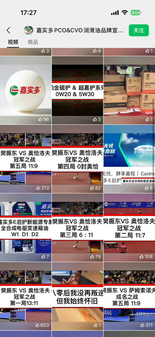 网友偶遇樊振东保养汽车嘉实多（Castrol）是BP（英国石油公司）旗下润滑油品