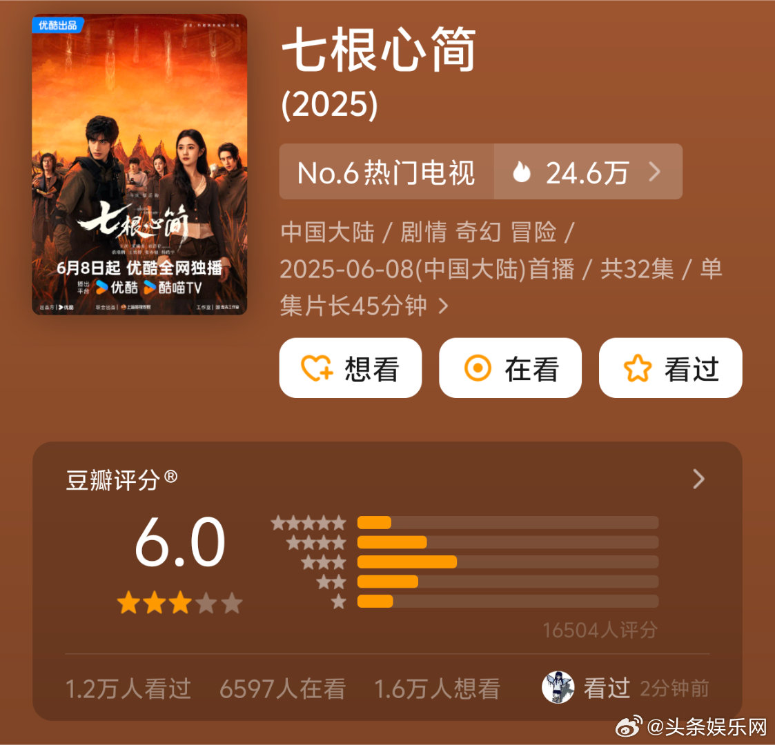 刘浩存、宋威龙、敖瑞鹏《七根心简》豆瓣开分6.0这合理吗[傻眼] ​​​