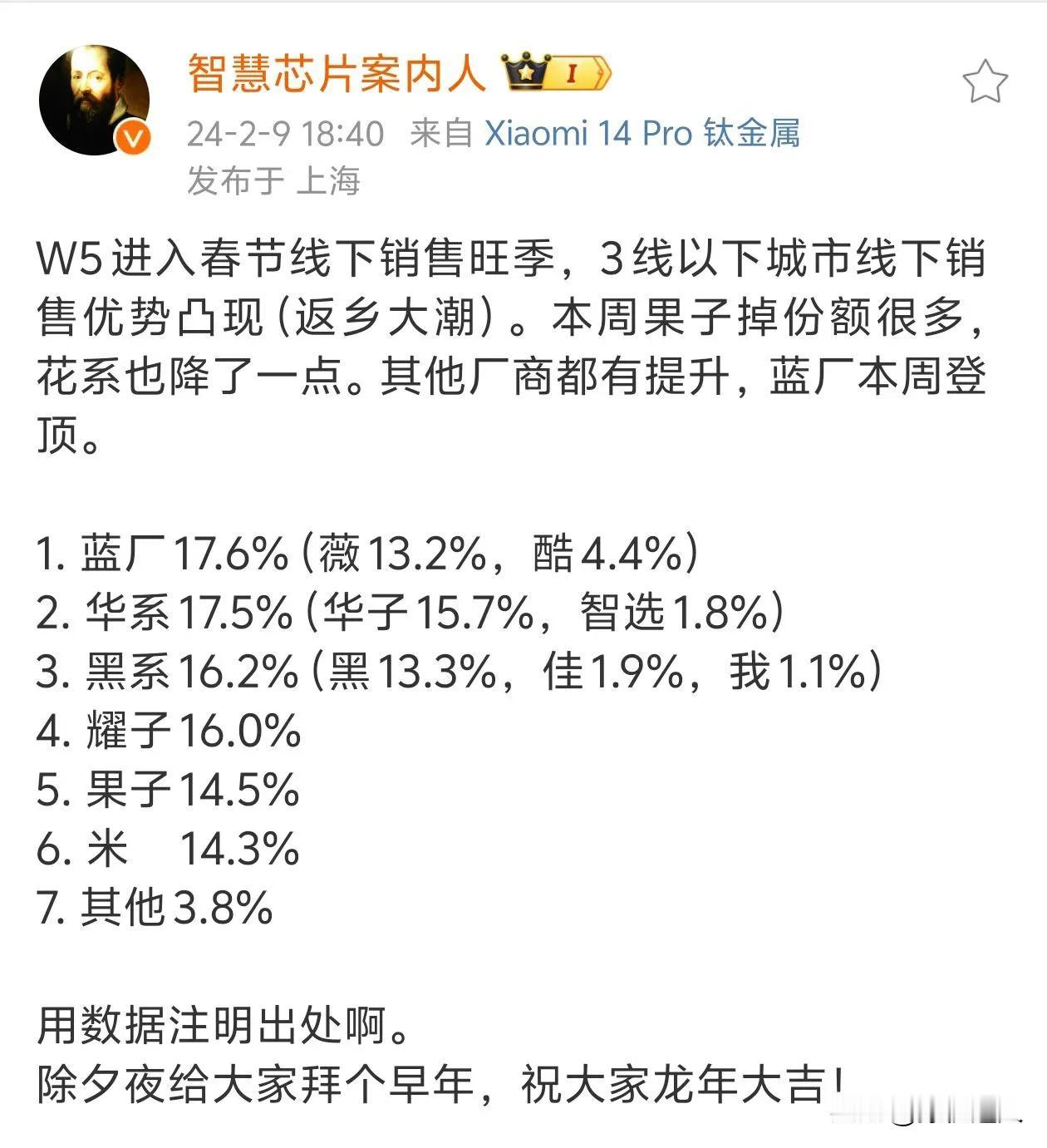 有些人说nova12不太行啊，其实已经很厉害了。大概占比10%左右，慢慢会成为华