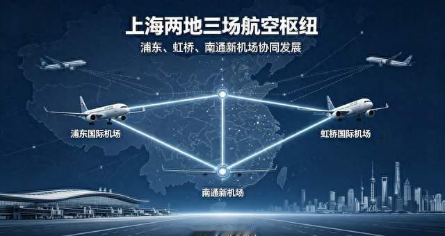 2035南通新机场建成，上海将形成两地三场航空枢纽新格局