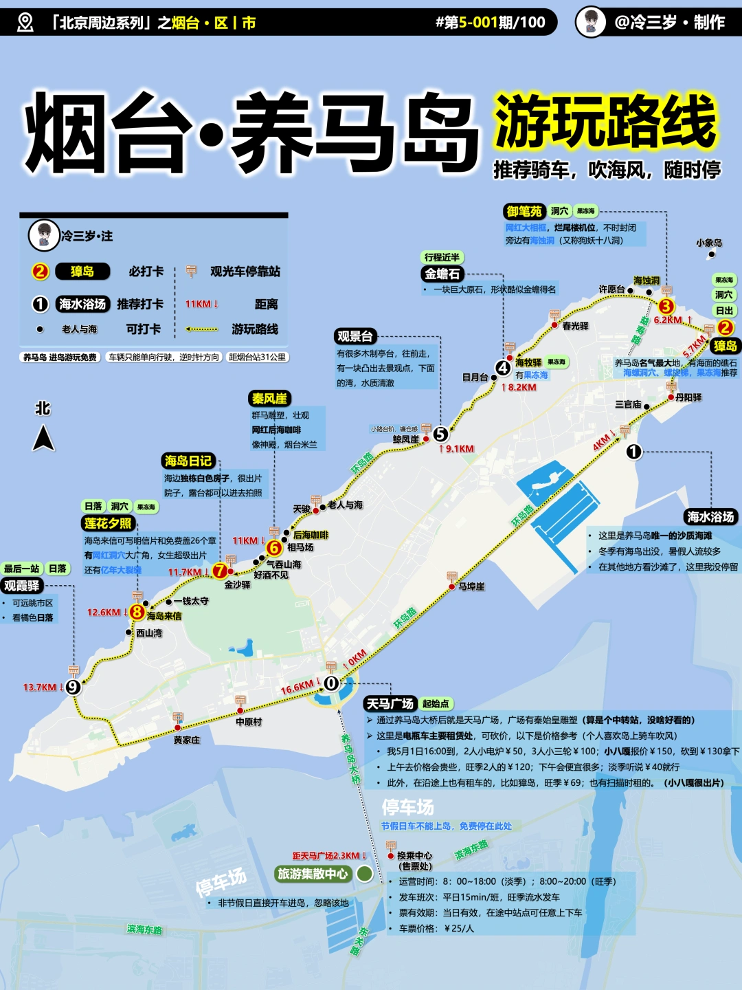 入秋了，最后一波去养马岛的时间了