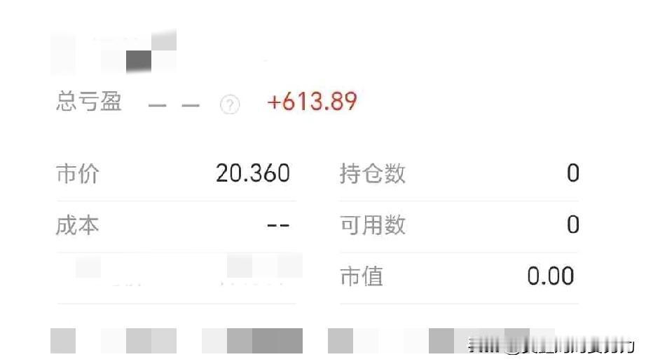 2026年第一笔破百的收入，虽然不多，但是，这也是一份幸运的礼物。

613.8