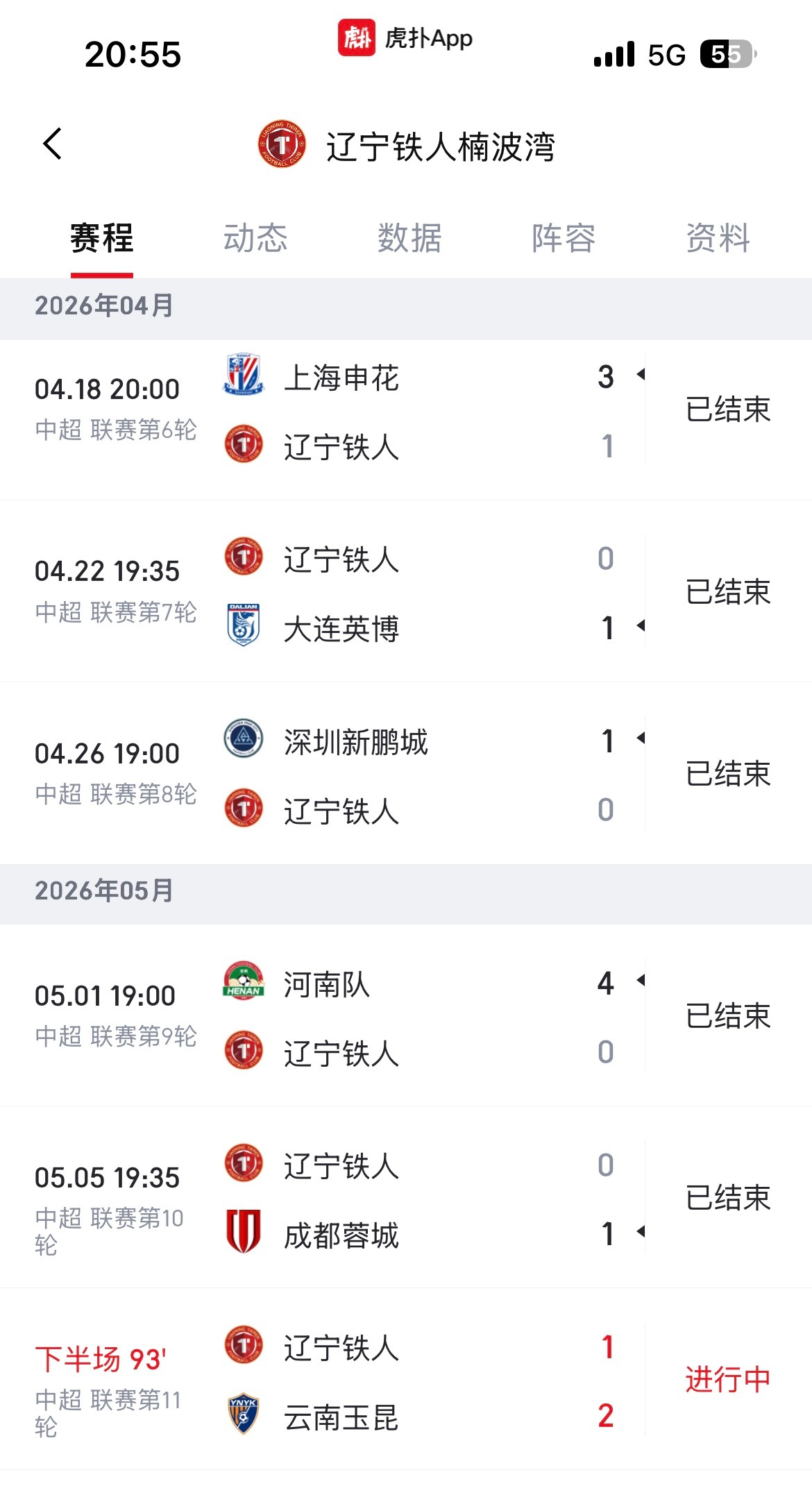 铁人6连败了…辽宁铁人