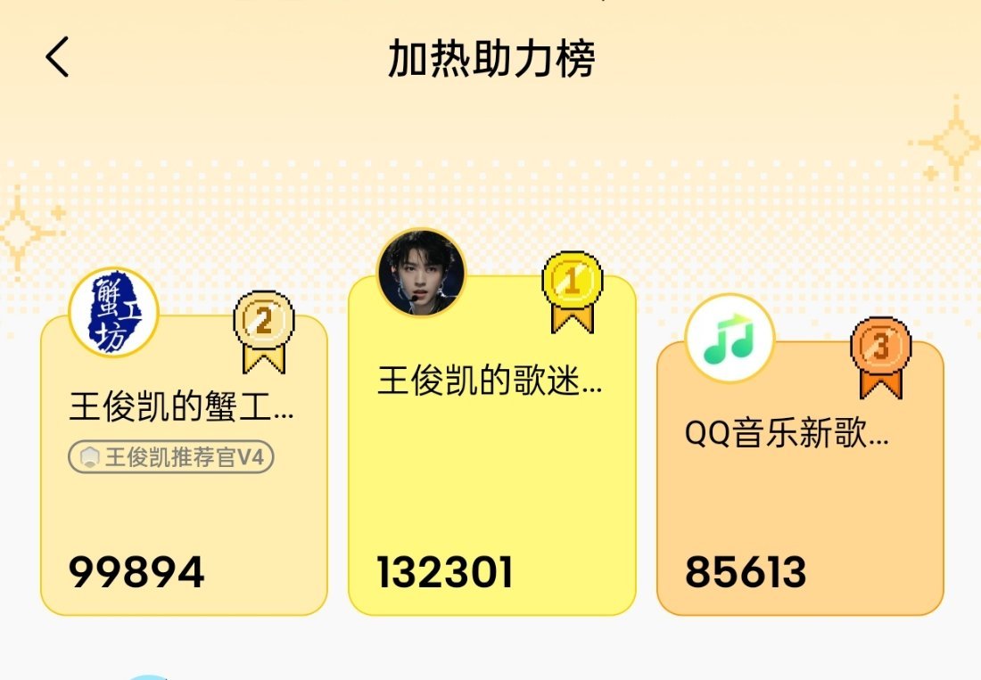 王俊凯首张同名专辑wjk 公示一下K篇章预备团建所有电力值已全部兑换《破晓》音乐