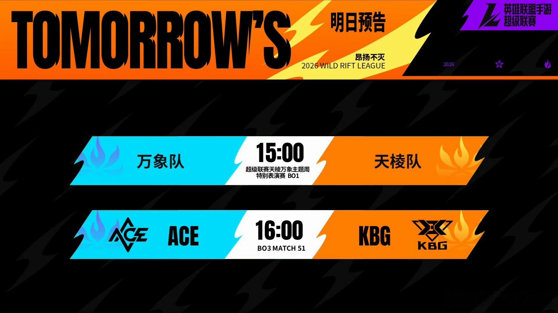 💫2026WRL夏季赛  常规赛W7D1【今日赛果+明日预告】今日比分：⭐FP