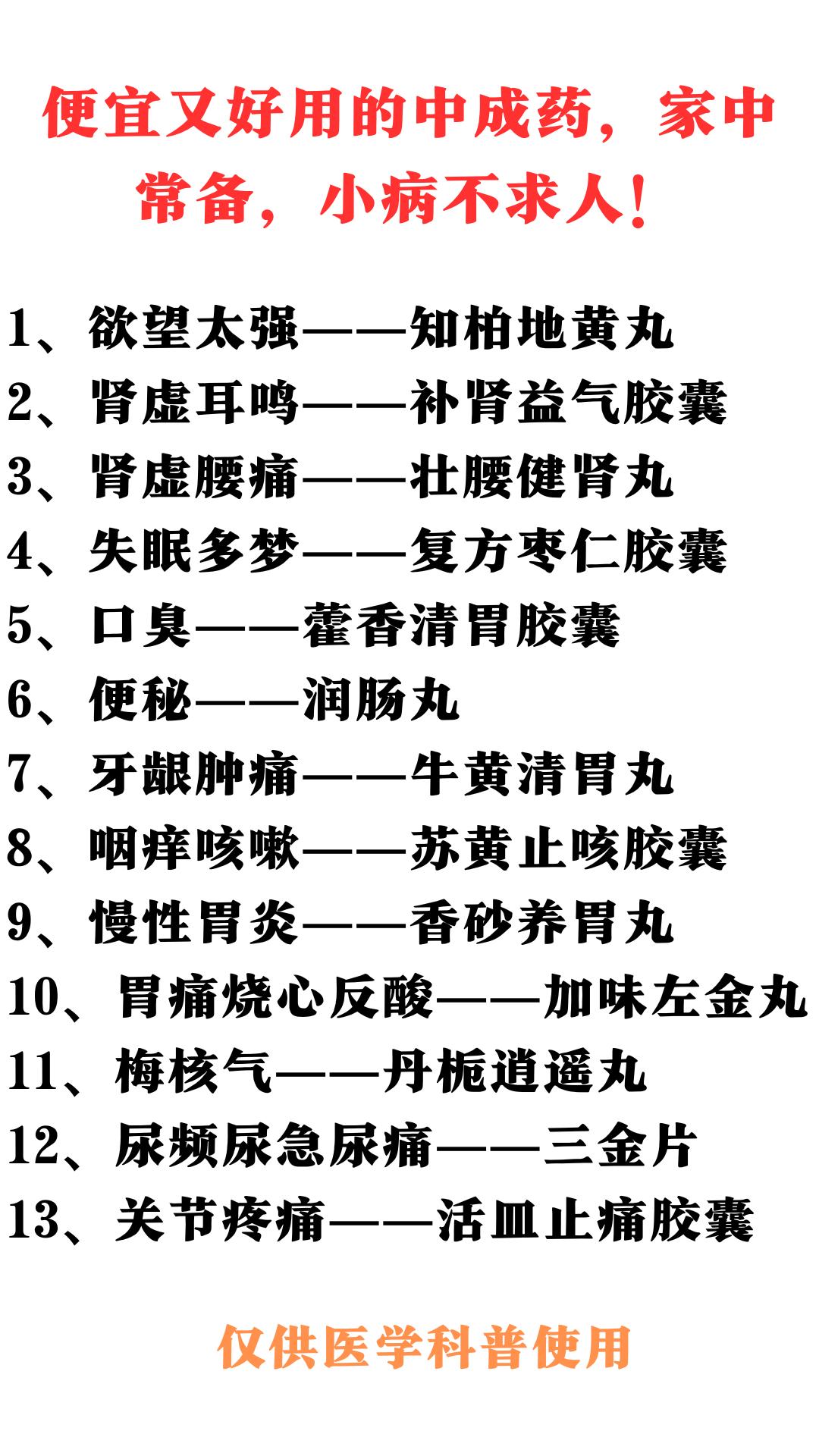 常见问题，这几个中成药，便宜又好用，家中常备，小病不求人！
#中医##中药##健