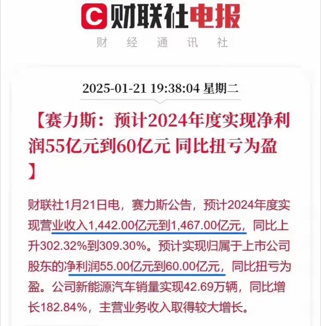 赛力斯真的是要感谢华为。刚刚发的预告，2024年预计营收高达1442亿——146