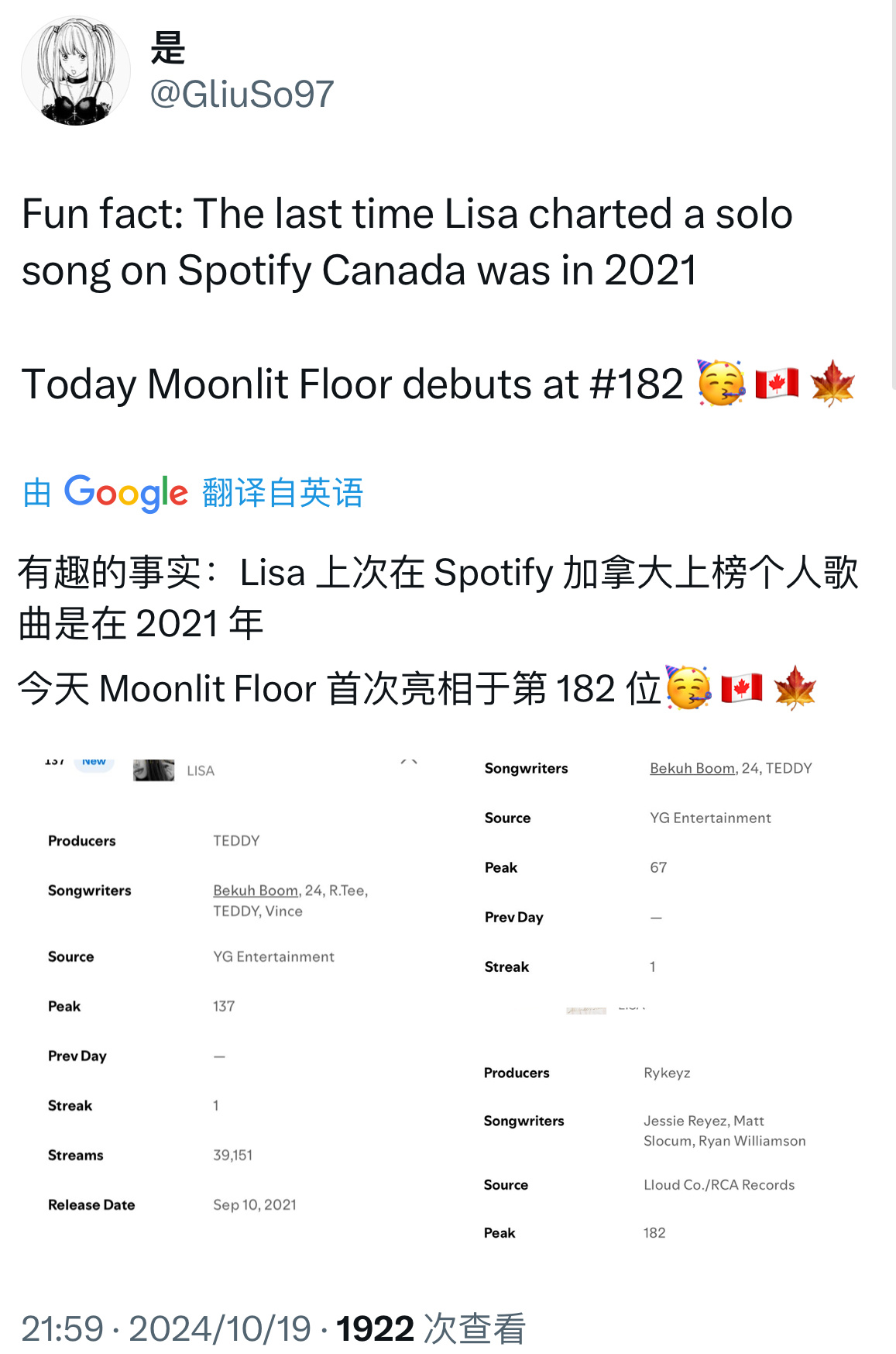 Lisa 上次在 Spotify 加拿大上榜个人歌曲还是在 2021年🤧小月光