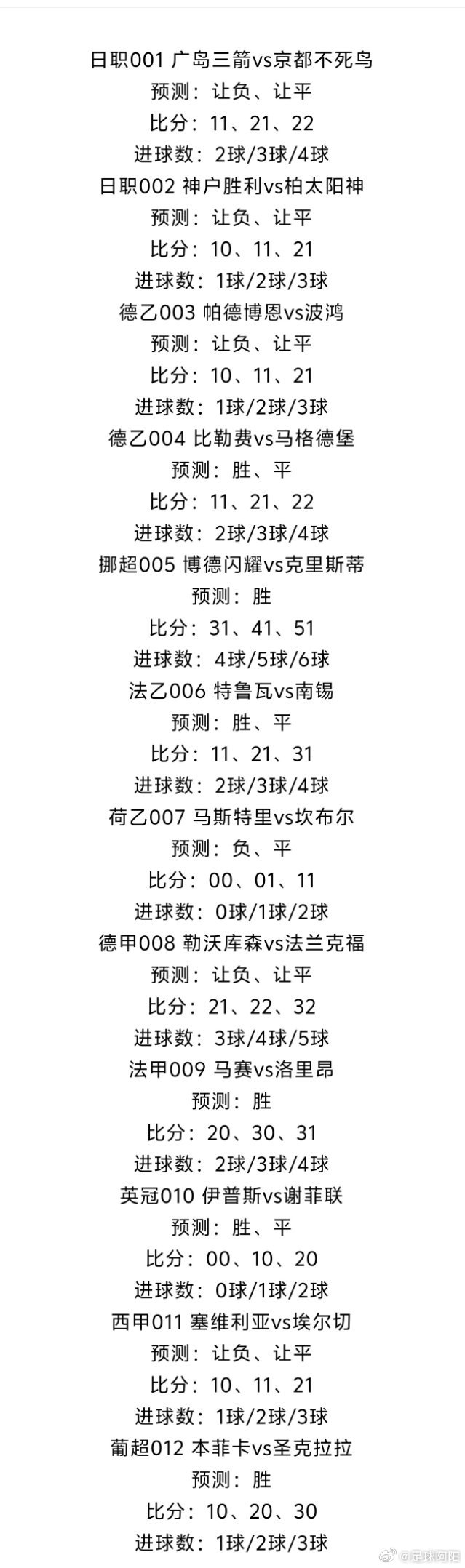 ⚽9.12足球个人看法，不要说自己平平无奇，要相信自己是独一无二的. ​​​