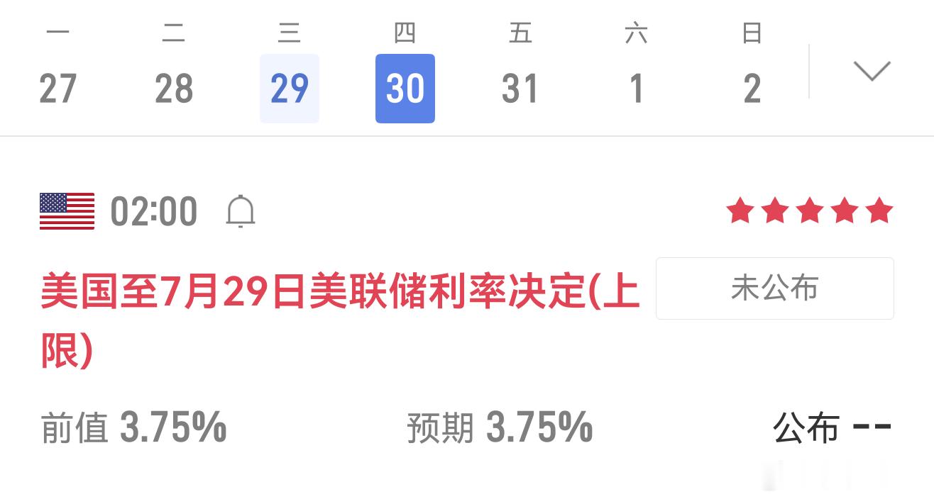 美联储利率决议后金价何去何从？黄金交易市场将“走出流畅单边趋势”的希望寄于北京时