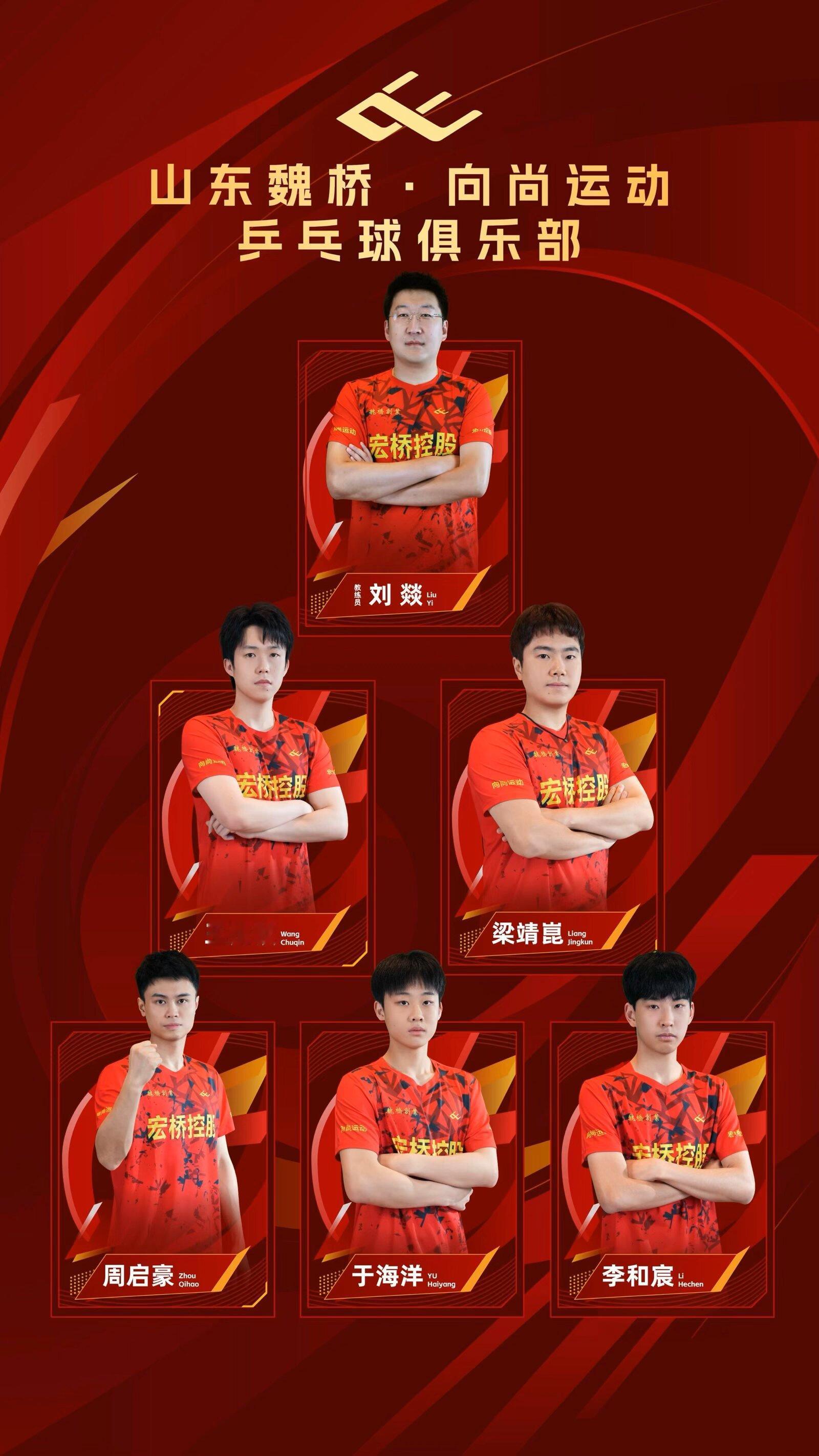 难道这就是甩锅🔋的原因吗🤣我好像找到原因了 就因为启豪举了拳头的原因！ 