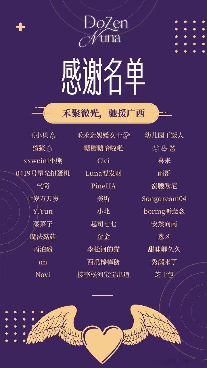 李松河粉丝将5400元爱心款全数汇入广西慈善联合总会，定向助力广西抗洪救灾，为受