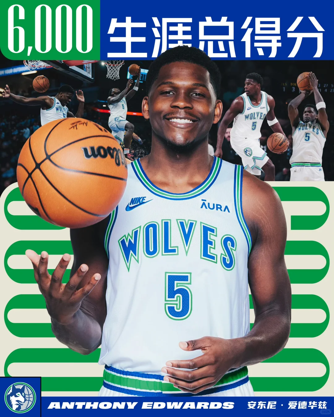 就在刚刚，华子单挑霍姆格伦三分命中，就此成为NBA史上第三年轻的6000分先生！...