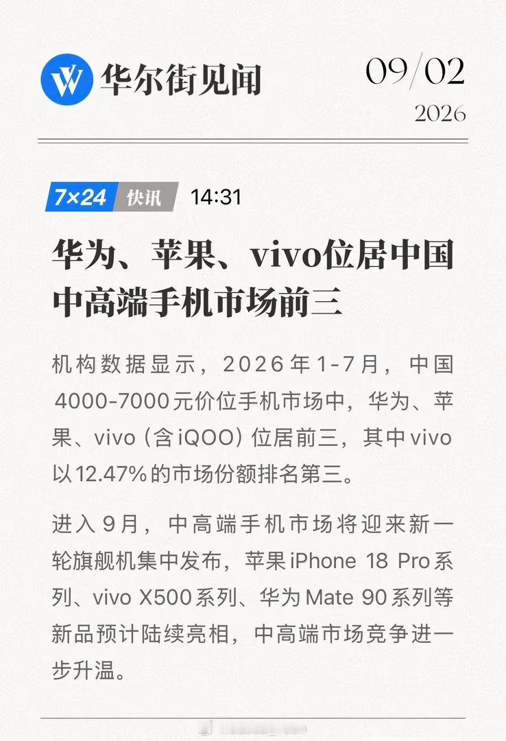 看了一下快讯国内高端手机还是要看vivo跟华为啦[举手] ​​​